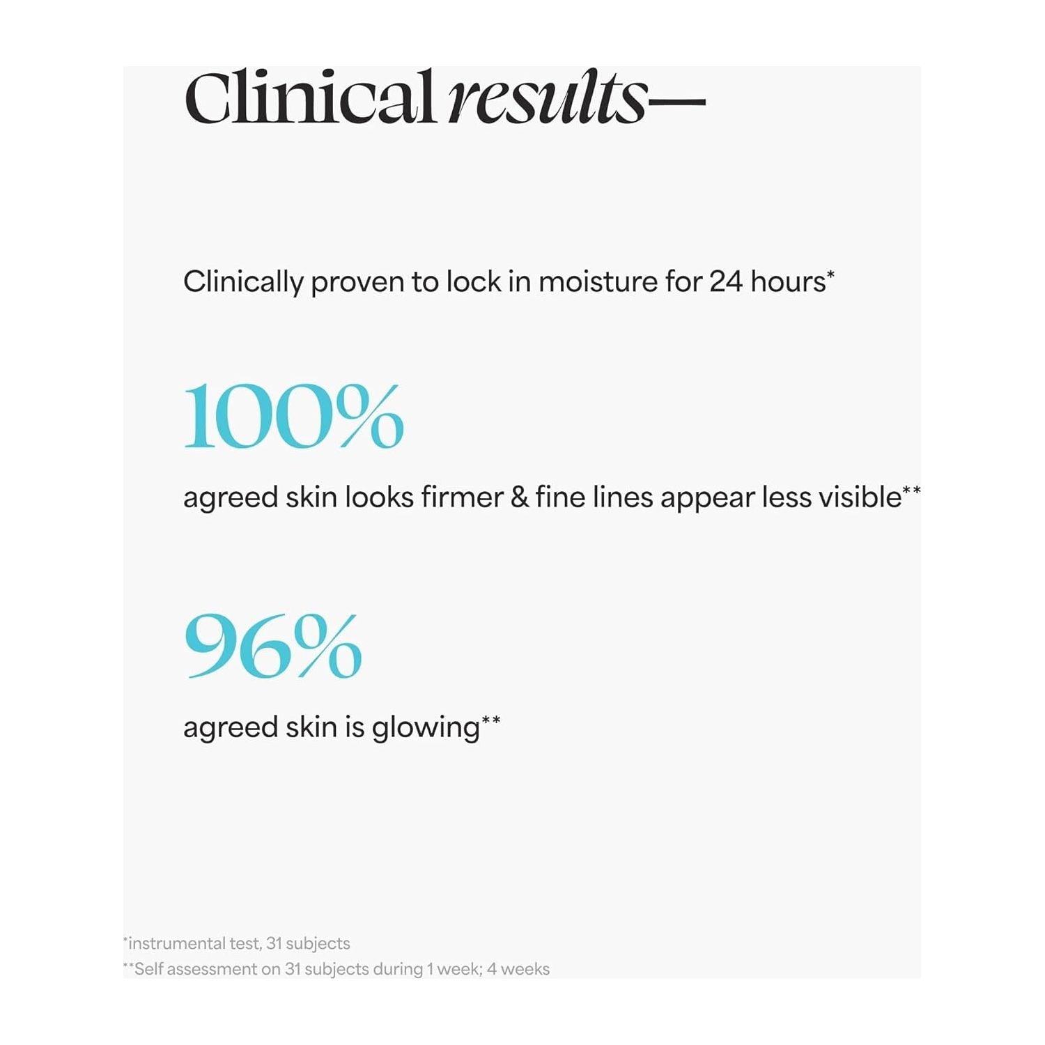 TULA SKINCARE 24-7 Moisture Hydrating Day & Night Cream (Chrome) – 43g | All-Day Hydration & Skin Balance TULA SKINCARE 24-7 Moisture Hydrating Day & Night Cream (Chrome) – 43g | All-Day Hydration & Skin Balance