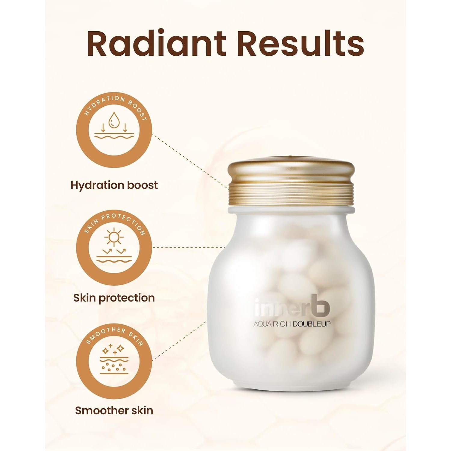 CJ Wellcare Innerb Aqua Rich Double Up – 56 Capsules | Intense Hydration & UV Protection CJ Wellcare Innerb Aqua Rich Double Up – 56 Capsules | Intense Hydration & UV Protection