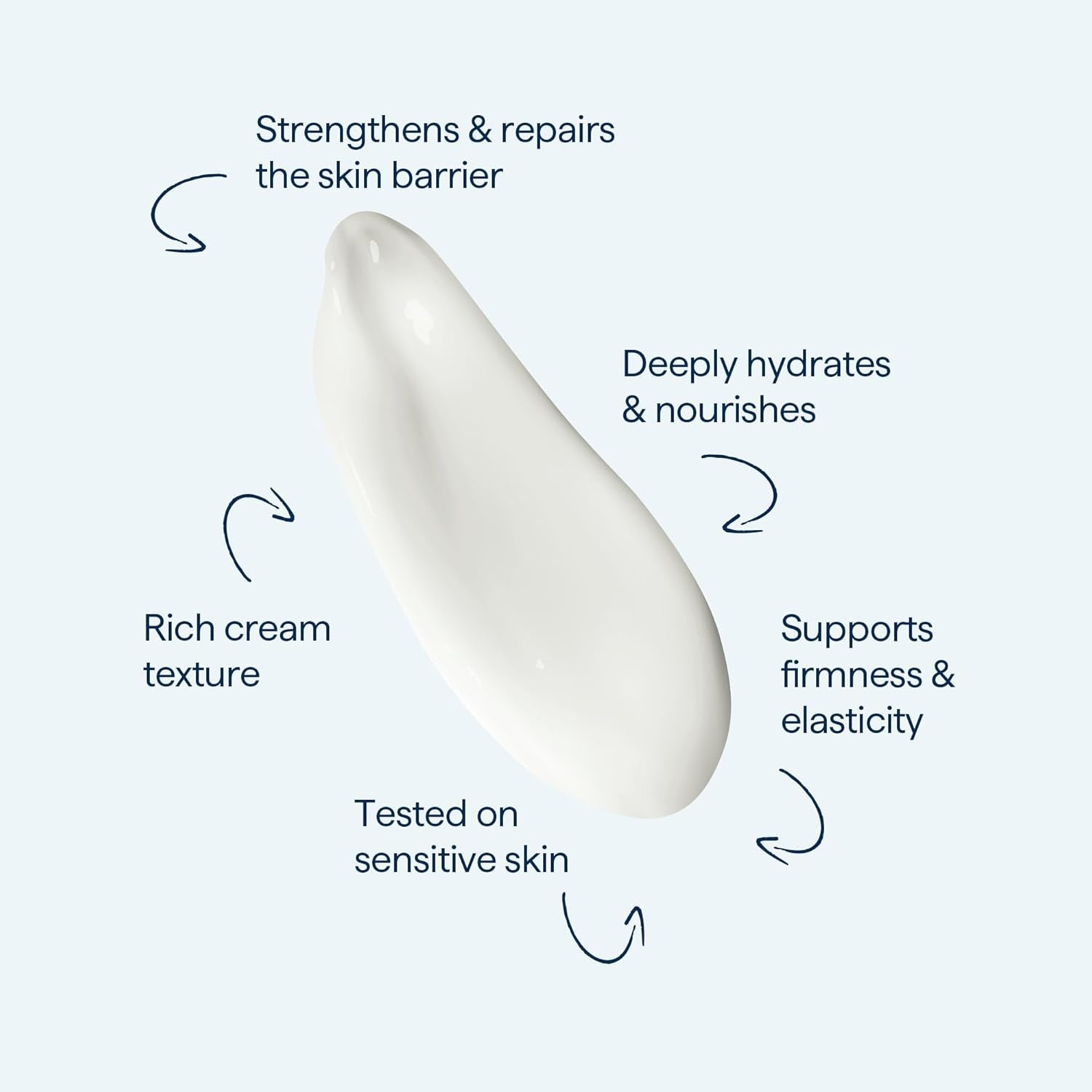 Remedy Science Barrier Repairing Rich Cream Moisturizer – 50ml | Deep Hydration & Skin Barrier Support Remedy Science Barrier Repairing Rich Cream Moisturizer – 50ml | Deep Hydration & Skin Barrier Support