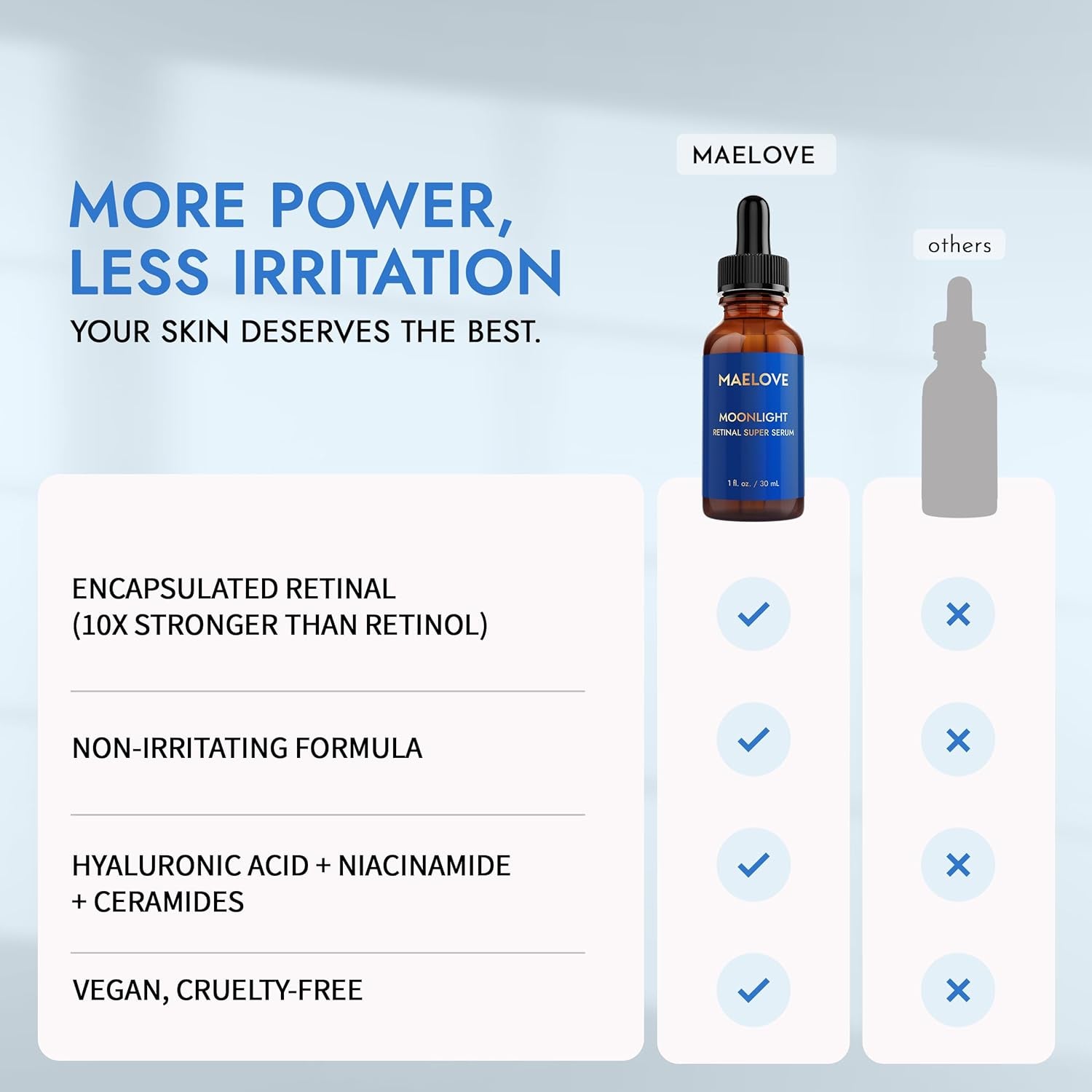 MAELOVE Moonlight Retinal Super Serum – 30ml | 10x Potent Retinol Alternative for Anti-Aging & Acne-Prone Skin MAELOVE Moonlight Retinal Super Serum – 30ml | 10x Potent Retinol Alternative for Anti-Aging & Acne-Prone Skin