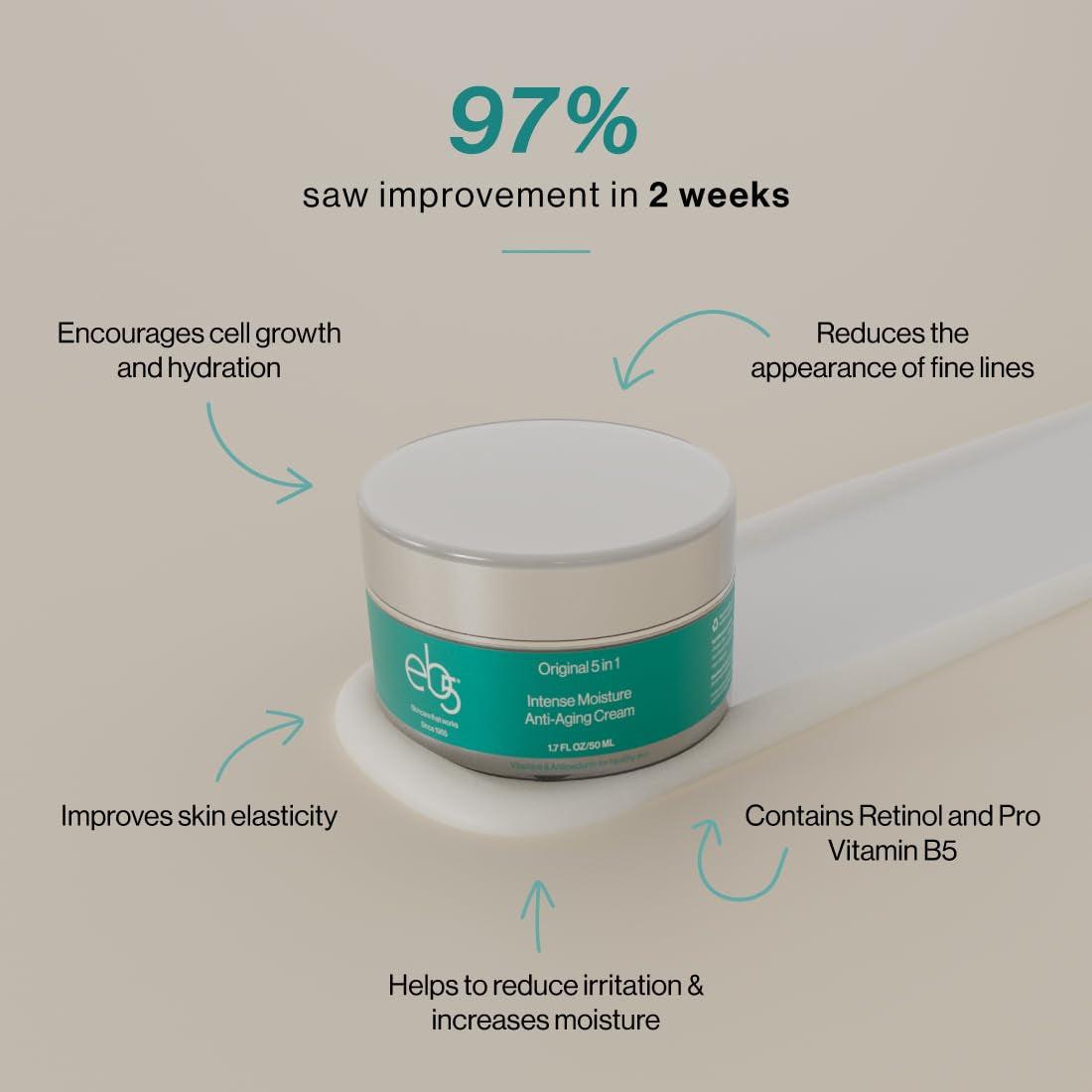 eb5 Intense Moisture Anti-Aging Cream – 120ml | Firming, Hydrating Wrinkle Cream for Youthful Skin eb5 Intense Moisture Anti-Aging Cream – 120ml | Firming, Hydrating Wrinkle Cream for Youthful Skin