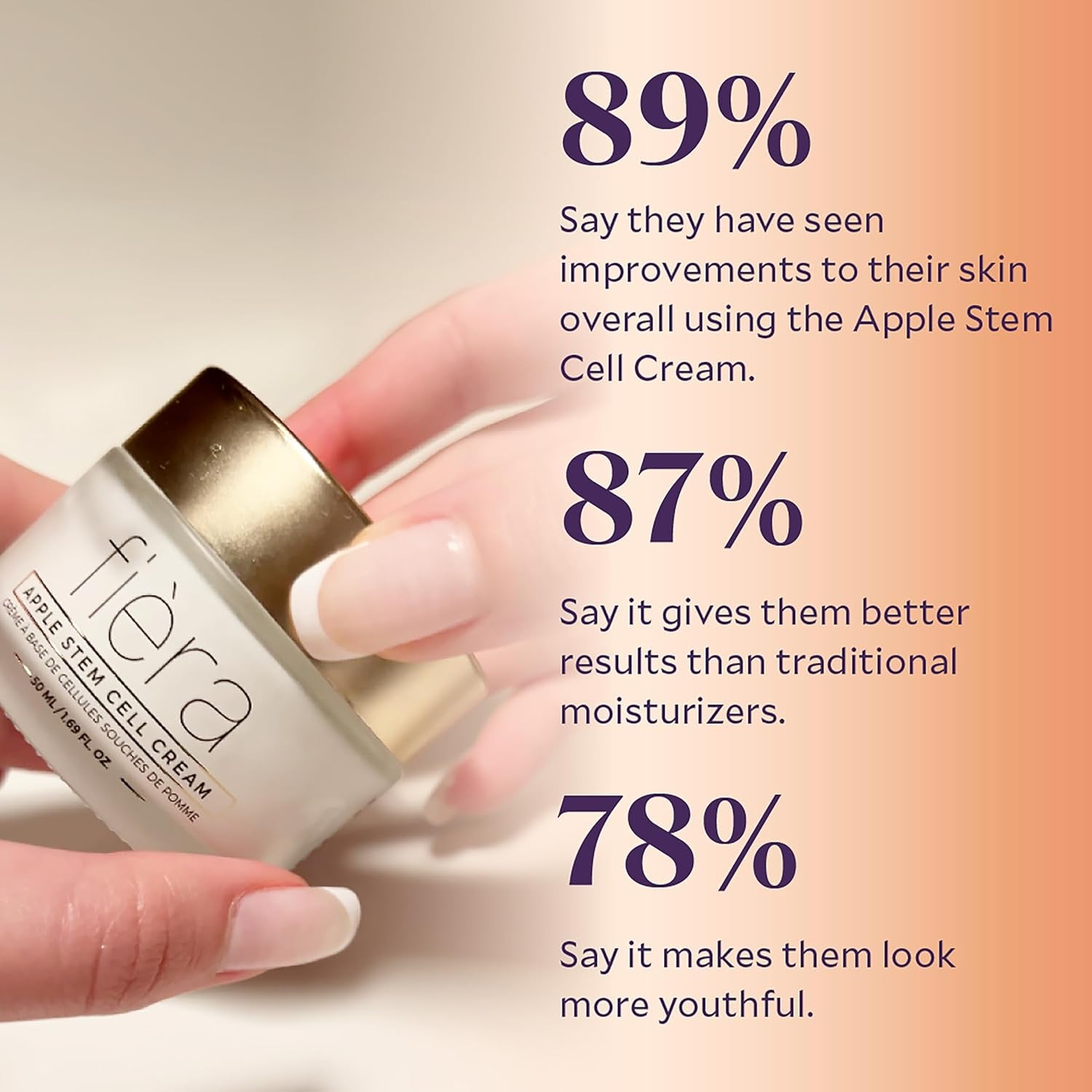 FIÈRA Apple Stem Cell Cream – 50ml | Anti-Aging Moisturizer for Mature Skin (40+) FIÈRA Apple Stem Cell Cream – 50ml | Anti-Aging Moisturizer for Mature Skin (40+)