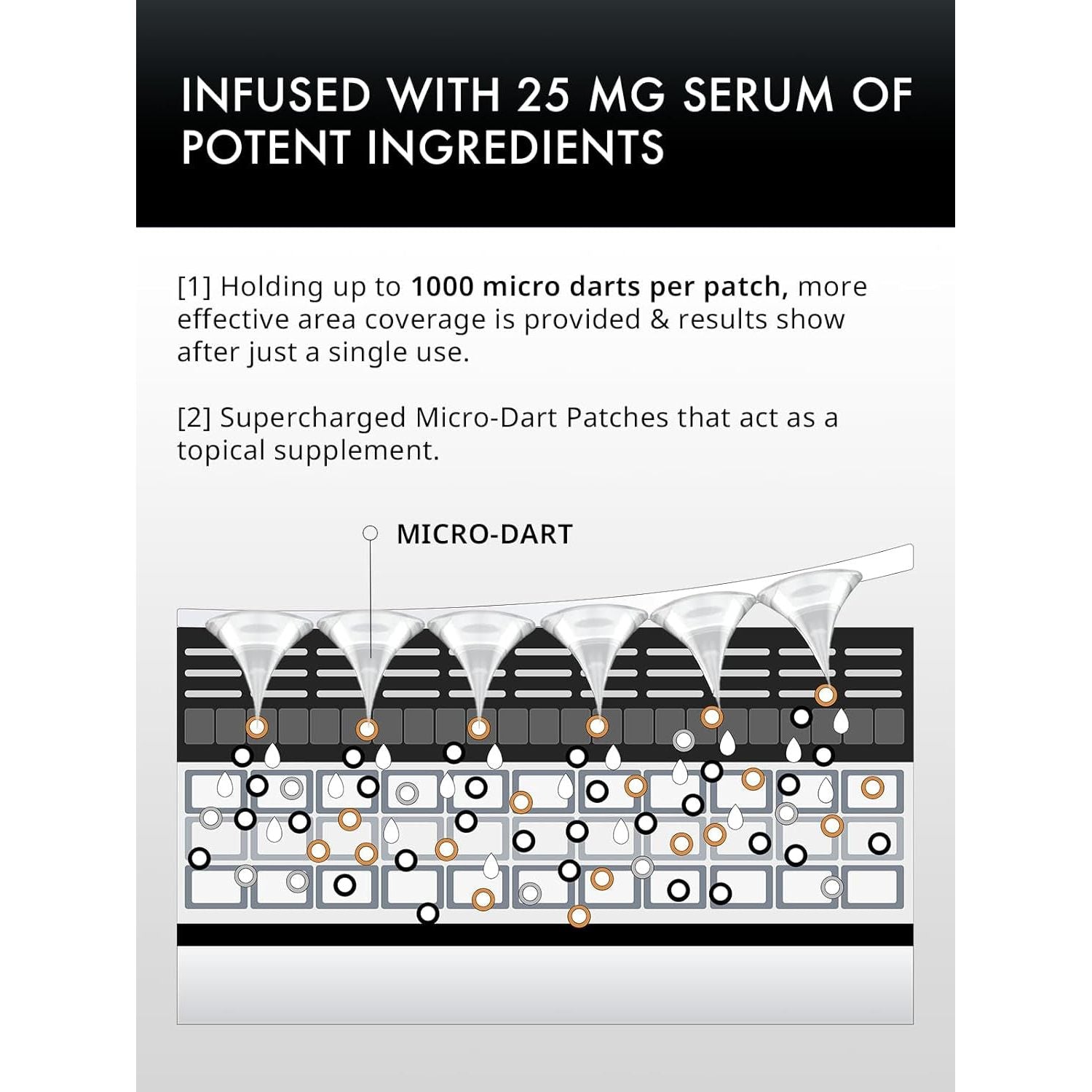 Depology Serum-Infused Brightening Micro Dart Patches – Pack of 12 | Vitamin C Patches for Dark Spots, Dull Skin Depology Serum-Infused Brightening Micro Dart Patches - 0.43 Oz (Pack of 12)