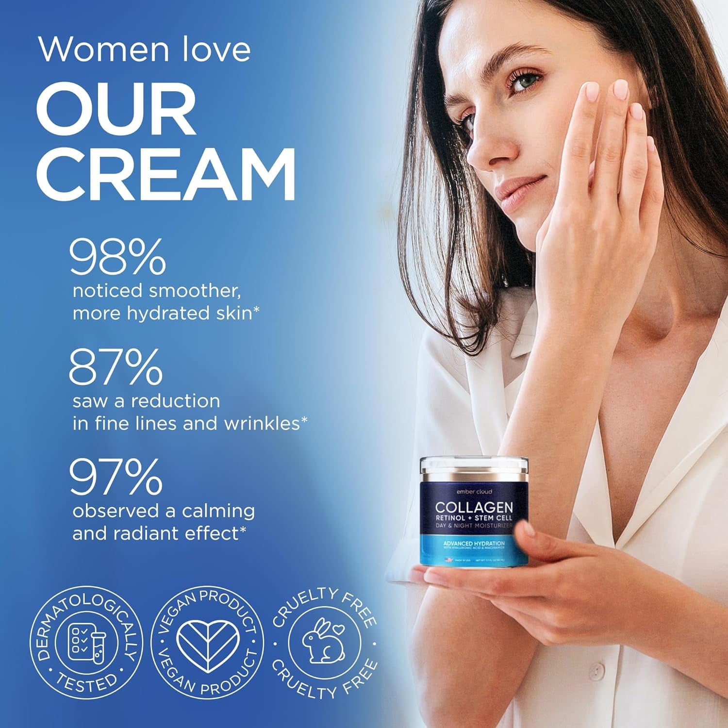 Ember Cloud Collagen Retinol + Stem Cells Day & Night Moisturizer – 50ml | Anti-Aging Hydration & Skin Renewal Ember Cloud Collagen Retinol + Stem Cells Day & Night Moisturizer – 50ml | Anti-Aging Hydration & Skin Renewal