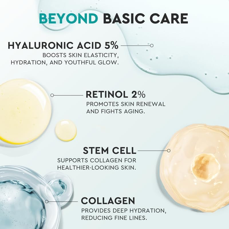 Elvira Retinol Collagen + Stem Cell Day & Night Moisturizer – 55ml | Advanced Anti-Aging Hydration & Firmness Elvira Retinol Collagen + Stem Cell Day & Night Moisturizer – 55ml | Advanced Anti-Aging Hydration & Firmness