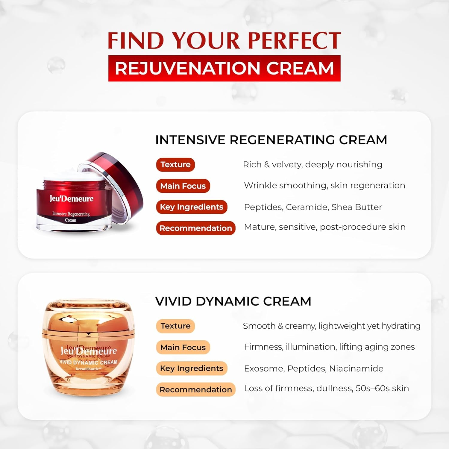 JEU'DEMEURE Intensive Regenerating Cream – 50g | Deep Hydration & Anti-Aging Night Cream JEU'DEMEURE Intensive Regenerating Cream – 50g | Deep Hydration & Anti-Aging Night Cream
