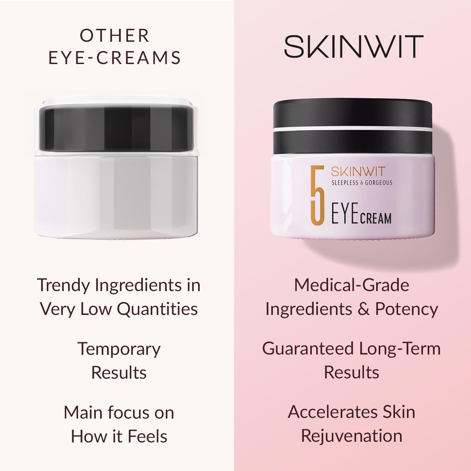 Skinwit Sleepless & Gorgeous 5 Eye Cream – 20ml | Advanced Anti-Aging & Depuffing Eye Treatment Skinwit Sleepless & Gorgeous 5 Eye Cream – 20ml | Advanced Anti-Aging & Depuffing Eye Treatment