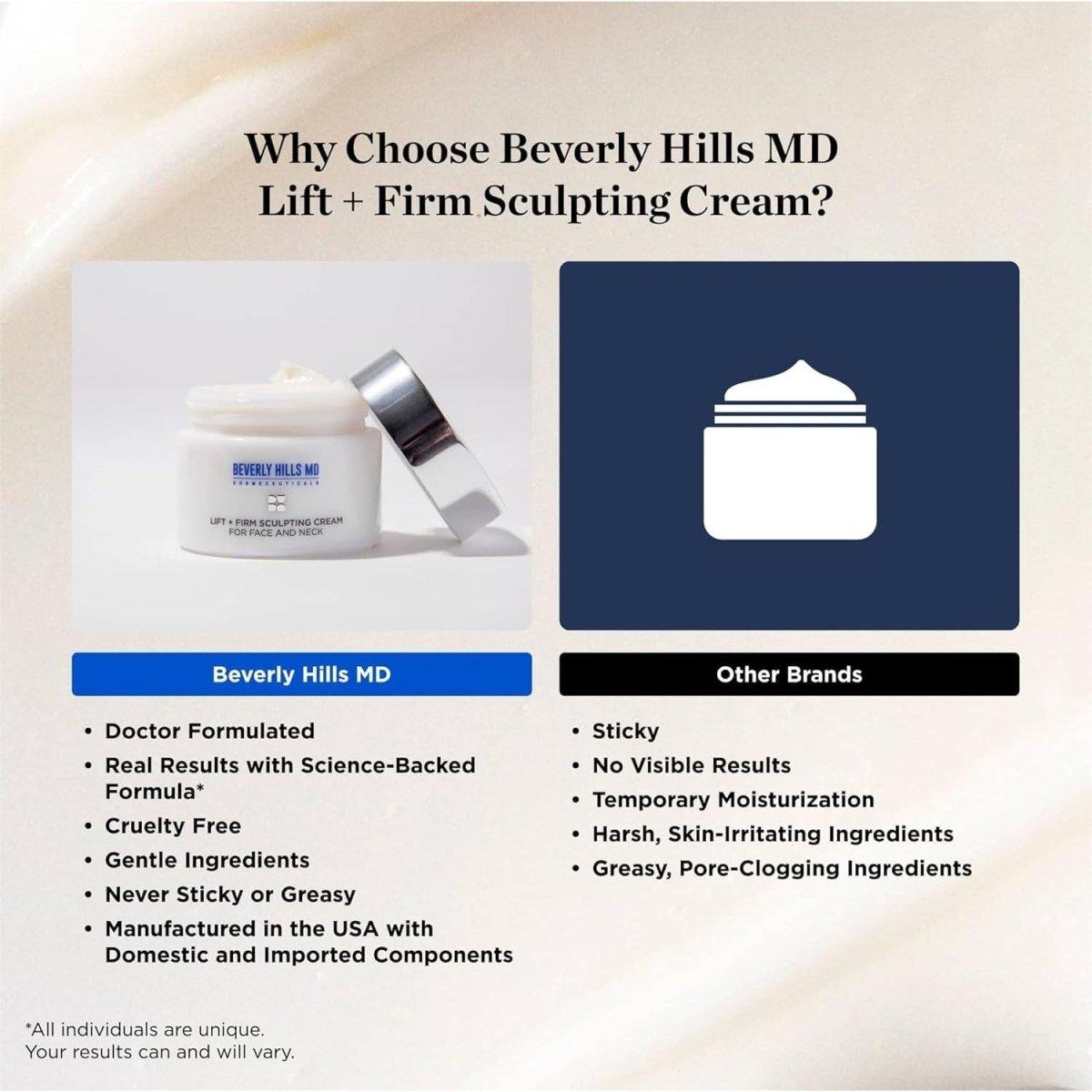 Beverly Hills MD Lift + Firm Sculpting Cream – 50ml | Advanced Skin Firming & Anti-Aging Solution Beverly Hills MD Lift + Firm Sculpting Cream - 50 ml - Glam Global UKBeverly Hills MD