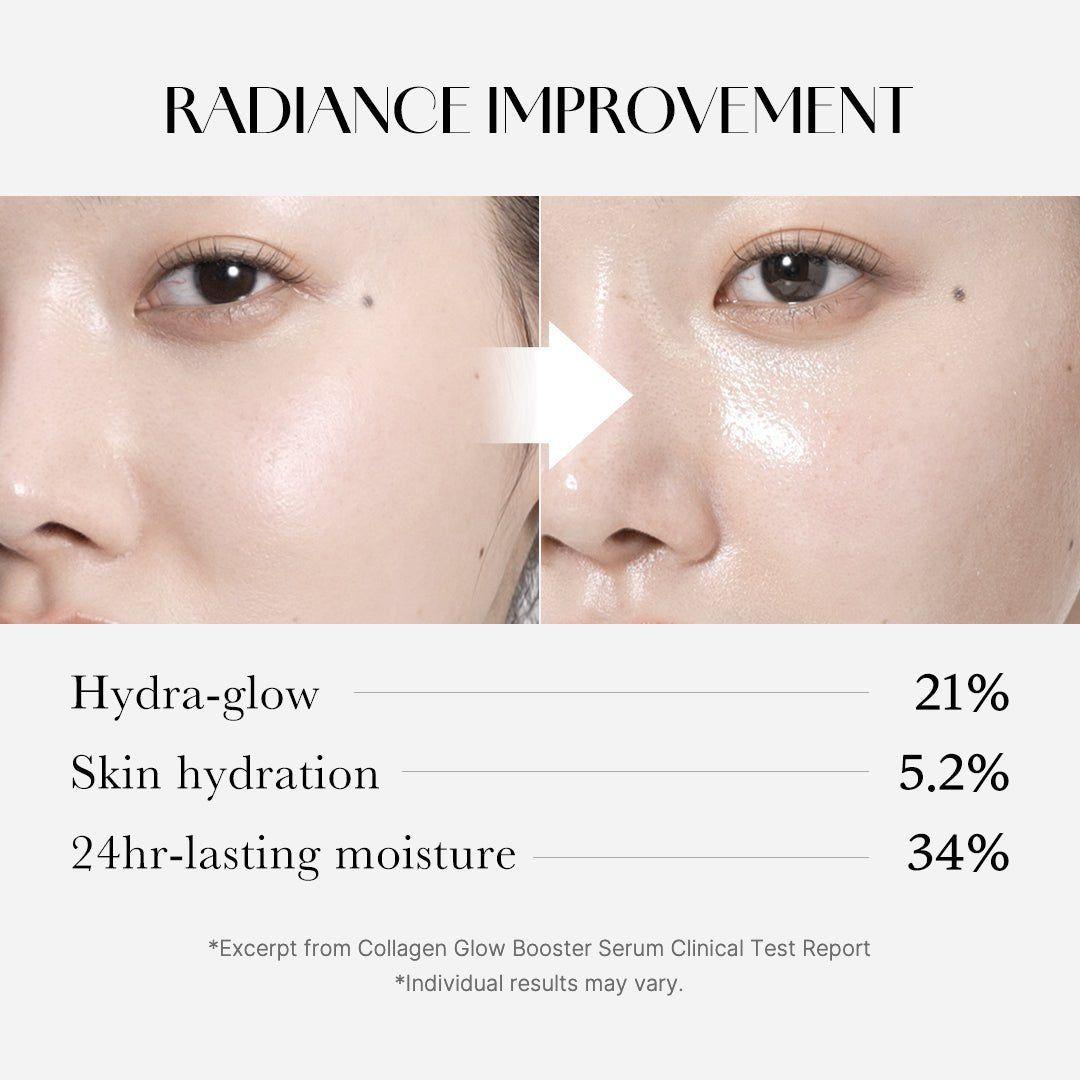 Medicube Collagen Glow Booster Milk Serum – 15ml | Deep Hydration & Radiance-Boosting Collagen Care Medicube Collagen Glow Booster Milk Serum - 15ml - Glam Global UKMEDICUBE