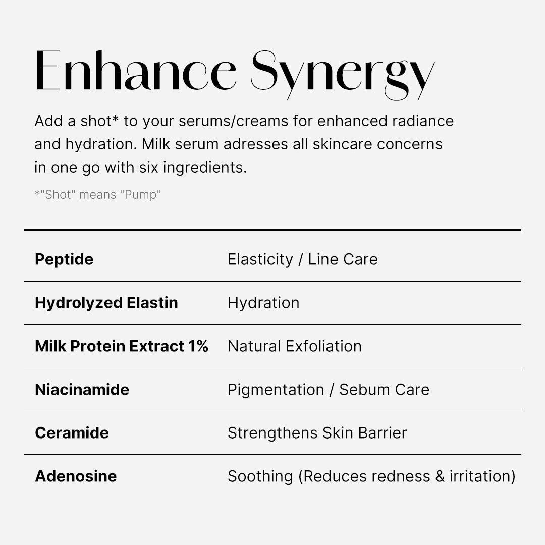 Medicube Collagen Glow Booster Milk Serum – 15ml | Deep Hydration & Radiance-Boosting Collagen Care Medicube Collagen Glow Booster Milk Serum - 15ml - Glam Global UKMEDICUBE