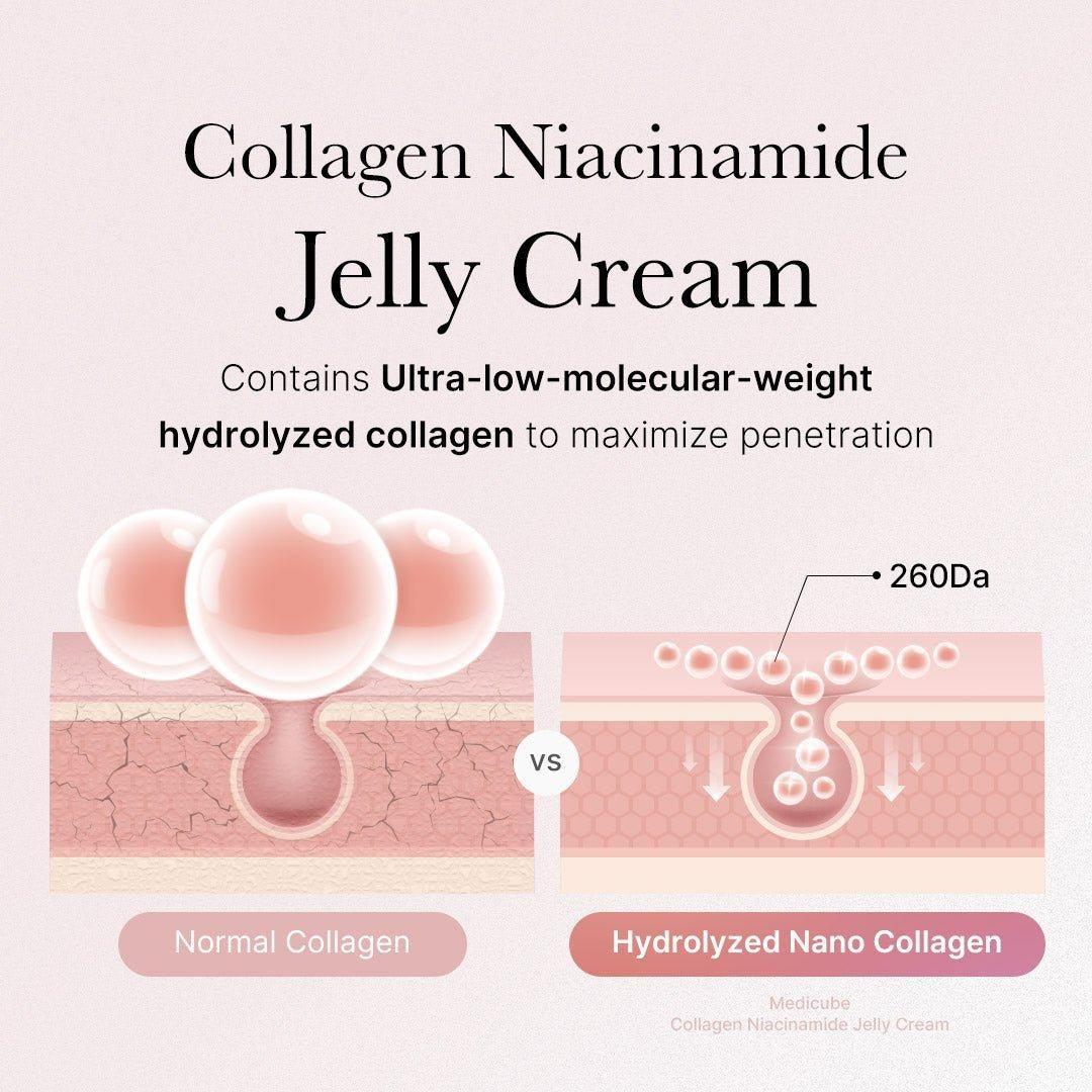 Medicube Collagen Niacinamide Jelly Cream - 110ml | Korean Glass Glow & Firming Medicube Collagen Niacinamide Jelly Cream - 110ml - Glam Global UKMedicube
