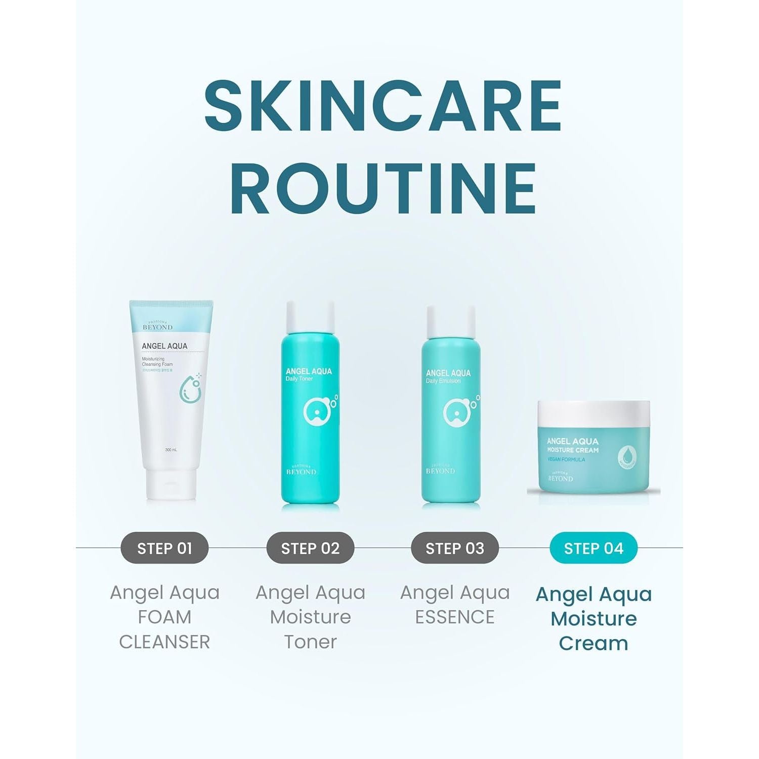 ECO BEYOND Angel Aqua Moisture Cream – 150ml  | Instant Hydration & Soothing Relief ECO BEYOND Angel Aqua Moisture Cream – 150ml  | Instant Hydration & Soothing Relief