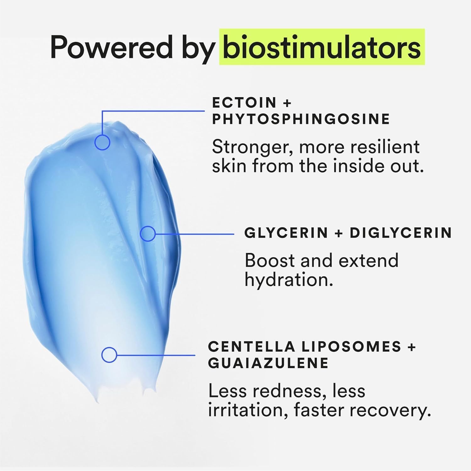 Experiment Molecular Mesh Barrier Strengthening Moisturizer – 60ml | Lightweight Repair & Redness Relief Experiment Molecular Mesh Barrier Strengthening Moisturizer – 60ml | Lightweight Repair & Redness Relief