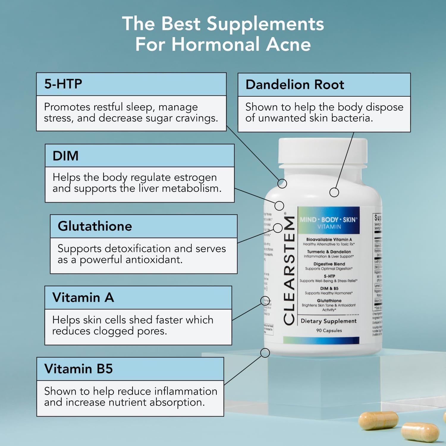 CLEARSTEM MIND·BODY·SKIN® Vitamin (with 5-HTP) – 90 Capsules | Hormonal Acne Relief, Mood Support & Clear Skin from Within CLEARSTEM MIND·BODY·SKIN® Vitamin (with 5-HTP) – 90 Capsules | Hormonal Acne Relief, Mood Support & Clear Skin from Within