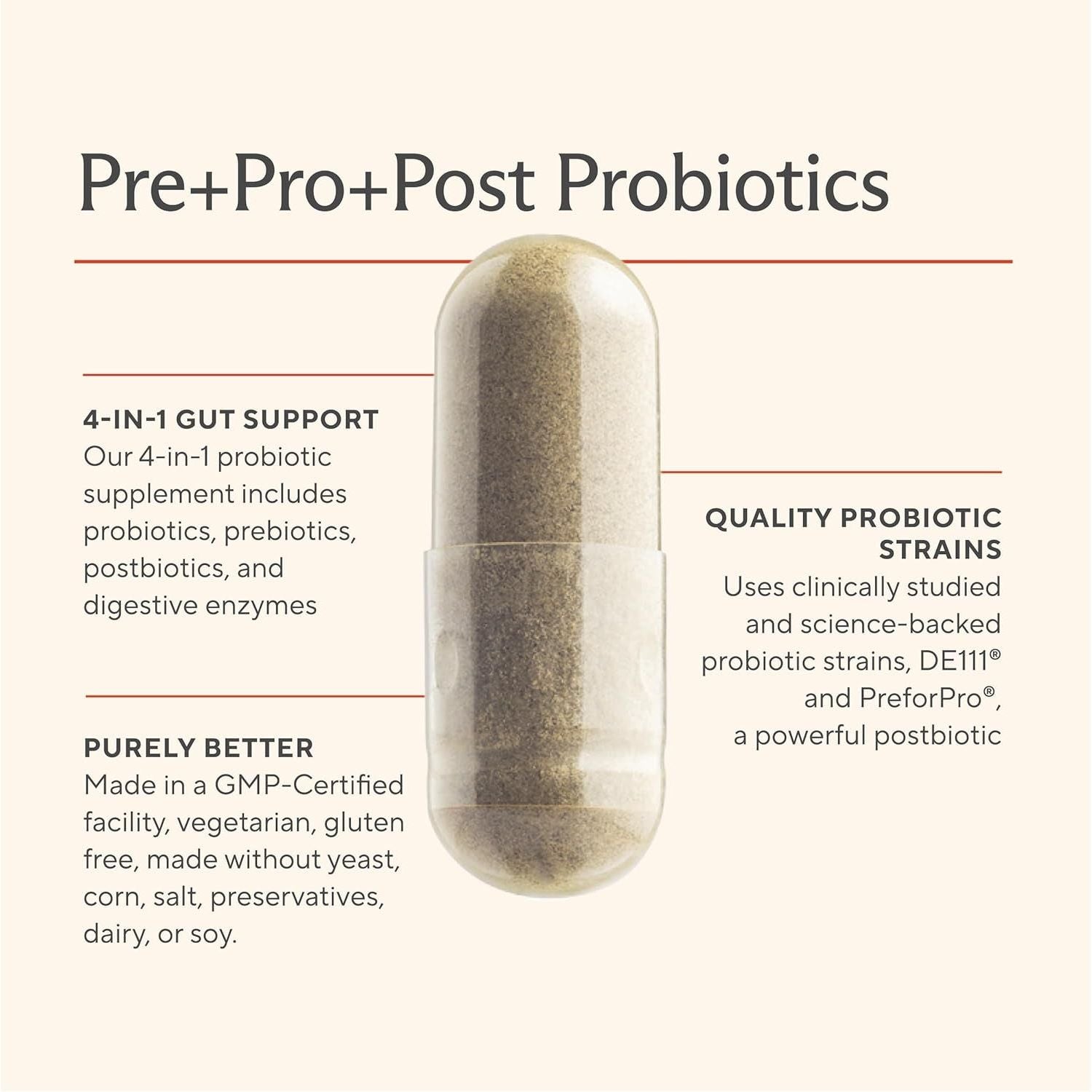 Sunergetic Pre+Pro+Post Probiotic with Digestive Enzymes – 60 Capsules | 4-in-1 Gut & Digestive Health Support Sunergetic Pre+Pro+Post Probiotic with Digestive Enzymes – 60 Capsules | 4-in-1 Gut & Digestive Health Support