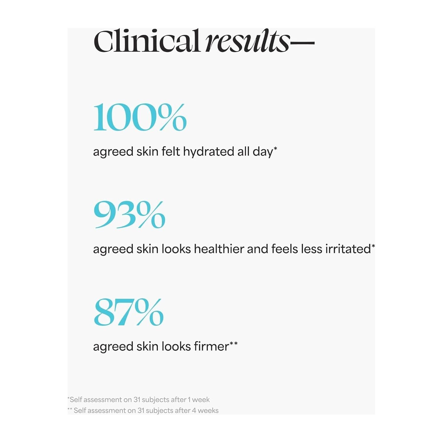 TULA SKINCARE 24-7 Moisture Intense Ultra Hydrating Day & Night Cream (Regular) – 43g | Deep Hydration & Skin Barrier Support TULA SKINCARE 24-7 Moisture Intense Ultra Hydrating Day & Night Cream (Regular) – 43g | Deep Hydration & Skin Barrier Support