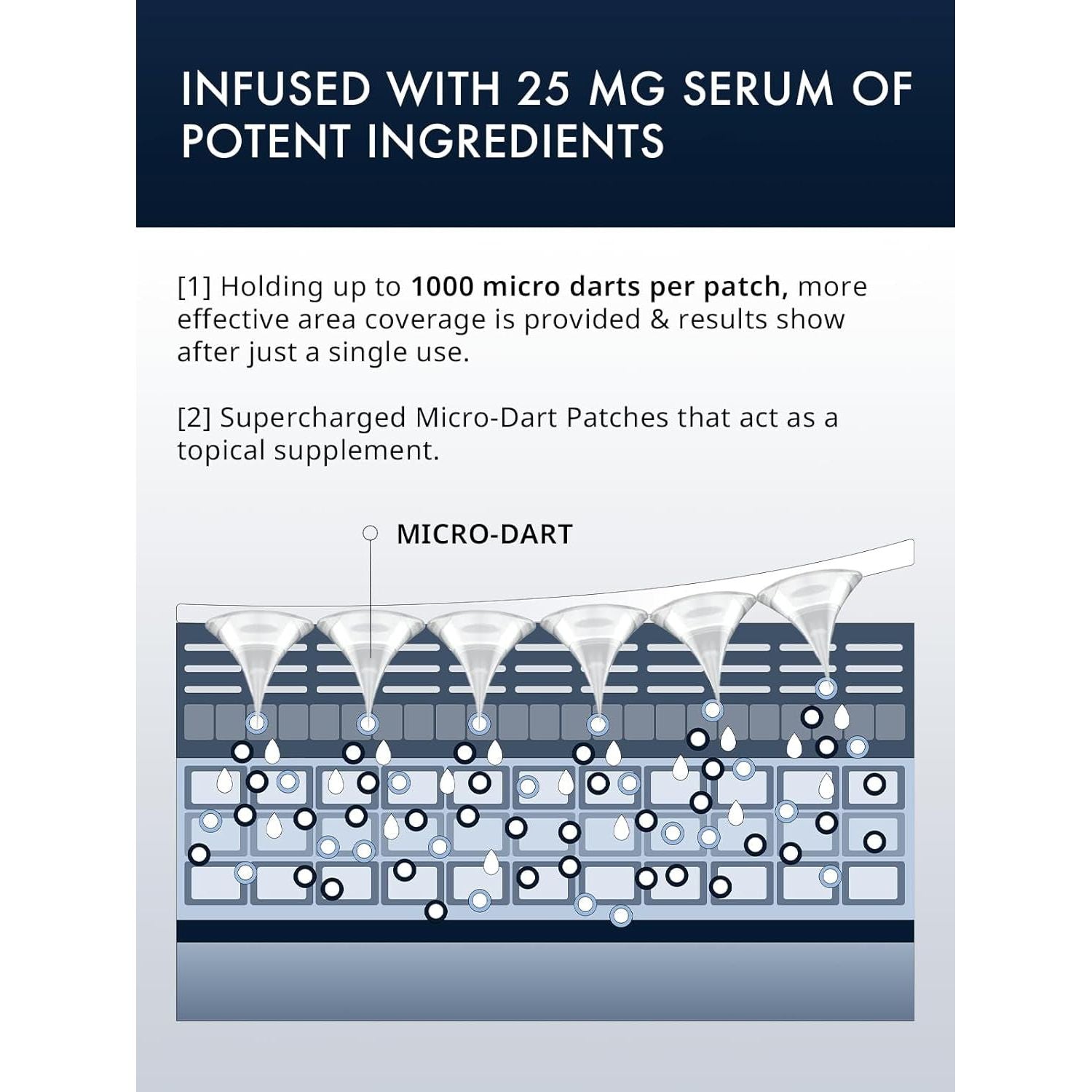 Depology Deepcare+™ Serum-Infused Micro Dart Patches – 8 Patches (4 Pairs) | Targeted Wrinkle-Reducing Overnight Patches Depology Deepcare+™ Serum-Infused Micro Dart Patches - 8 Patches (4 Pairs) 1.6 oz (45.6g)