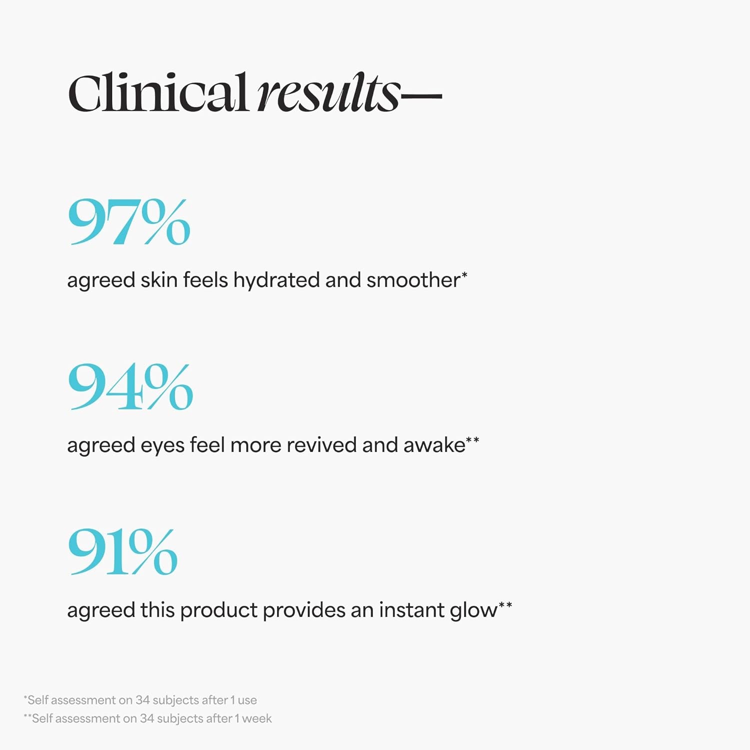 TULA Skincare ‘Spresso Energizing Eye Balm – 10g | Brightening & De-Puffing Treatment TULA Skincare ‘Spresso Energizing Eye Balm – 10g | Brightening & De-Puffing Treatment