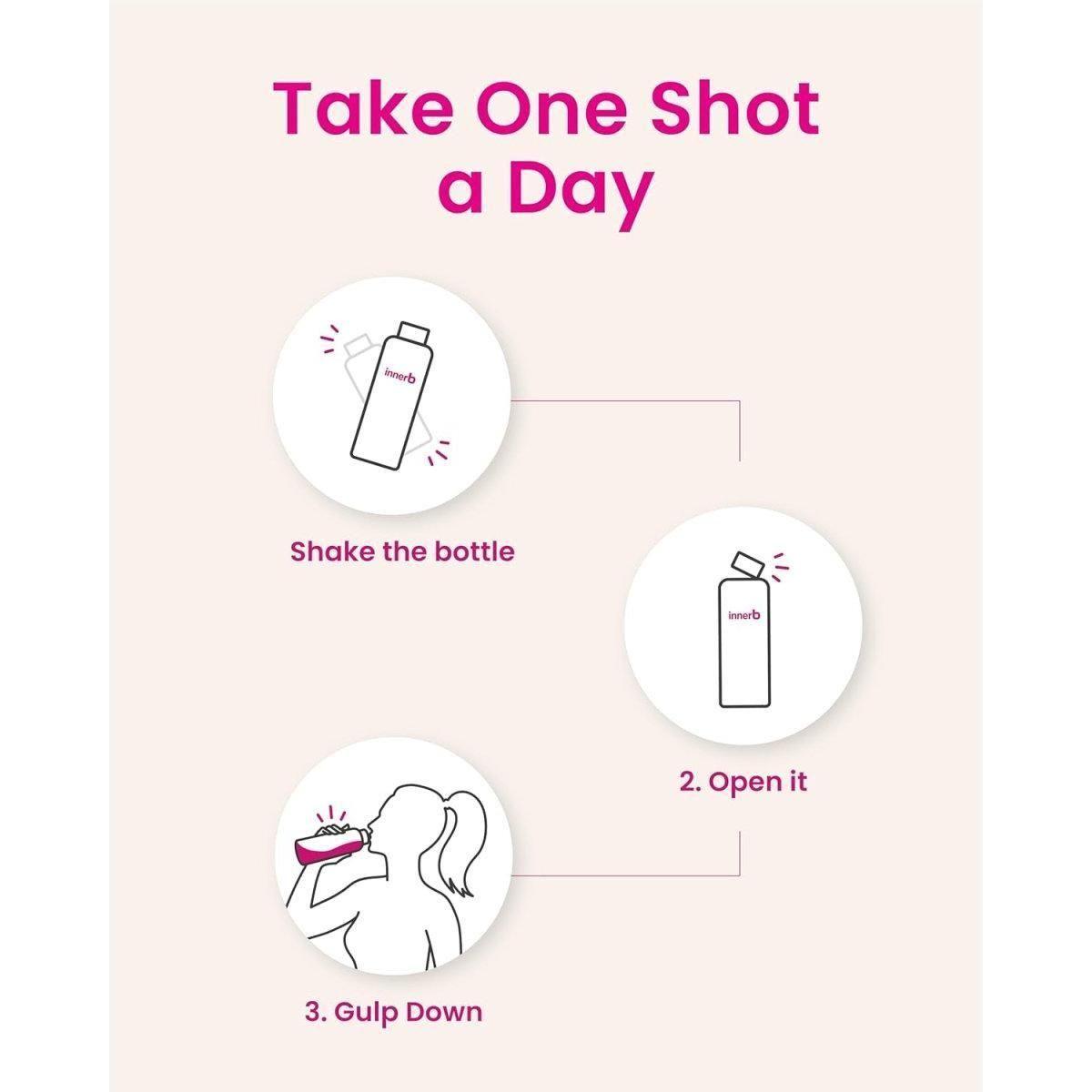 C J Innerb Glowshot Collagen – 6 Bottles (50ml Each) | Low-Molecular Marine Collagen for Radiant Skin Glowshot Collagen - Low - Molecular - Weight Fish Collagen Shots 3,000Mg. (6 Bottles x 50ml) - Glam Global UKCJwellcare