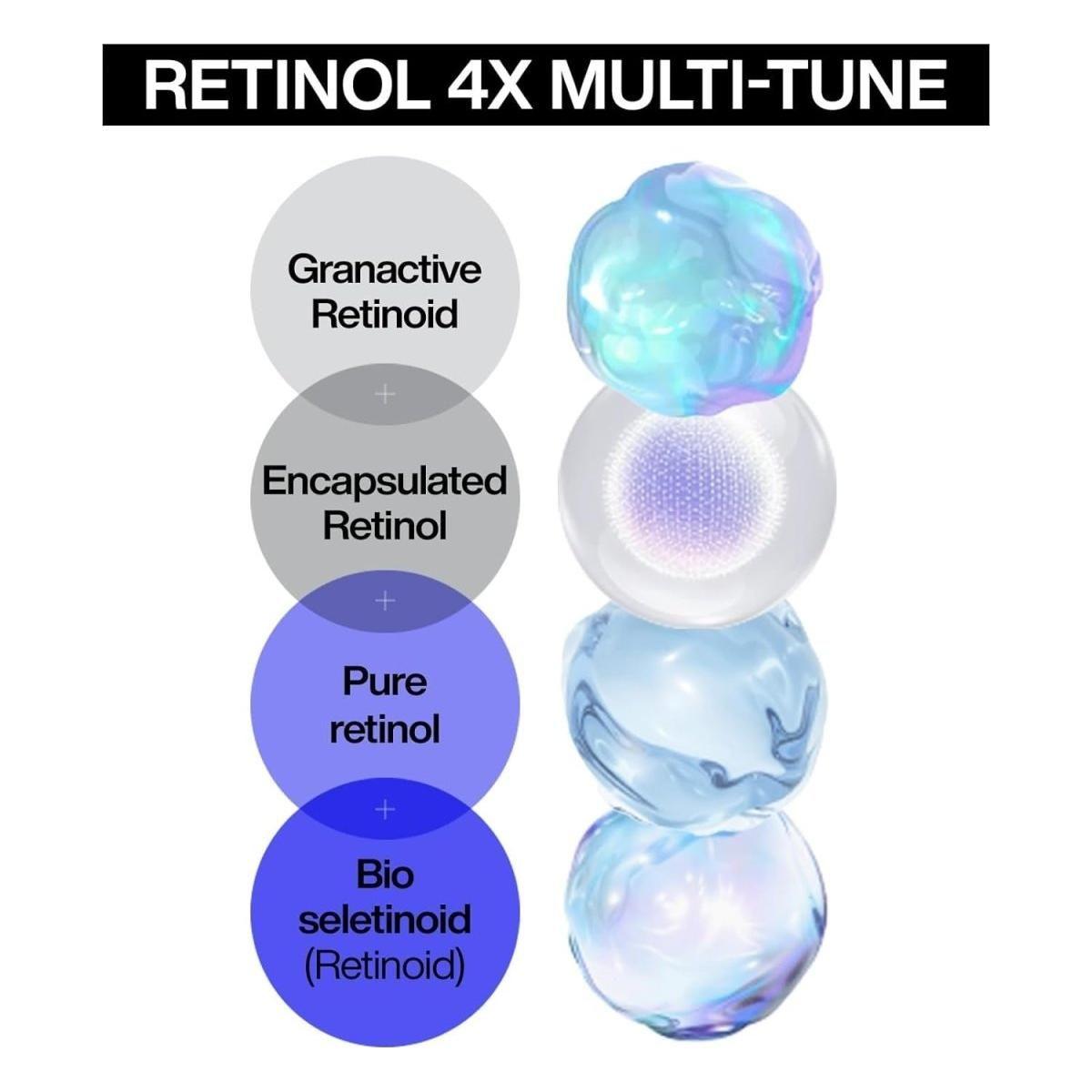 IOPE Retinol Super Bounce Serum  | Intensive Reactivating Korean Retinol for Daily Use IOPE Serum Super Bounce Serum - Intensive Reactivating Korean Retinoid - Glam Global UKIOPE