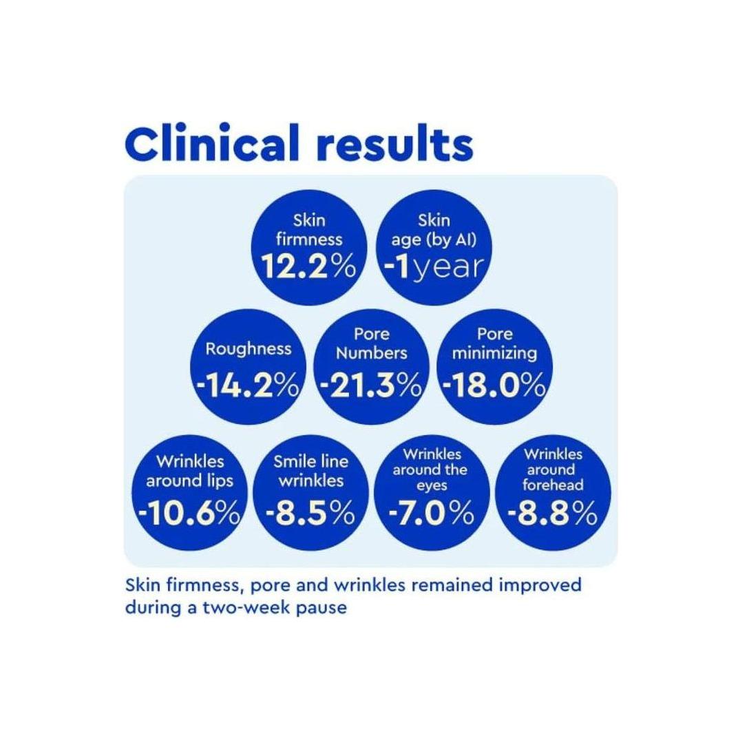 IOPE Retinol Super Bounce Serum  | Intensive Reactivating Korean Retinol for Daily Use IOPE Serum Super Bounce Serum - Intensive Reactivating Korean Retinoid - Glam Global UKIOPE