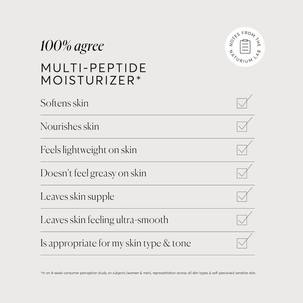 Naturium Multi-Peptide Moisturizer – 100ml | Jumbo Size | Hydrating, Smoothing & Anti-Aging Face Cream Naturium Multi - Peptide Moisturizer 3.4 fl oz - 100 ml - Glam Global UKNaturium