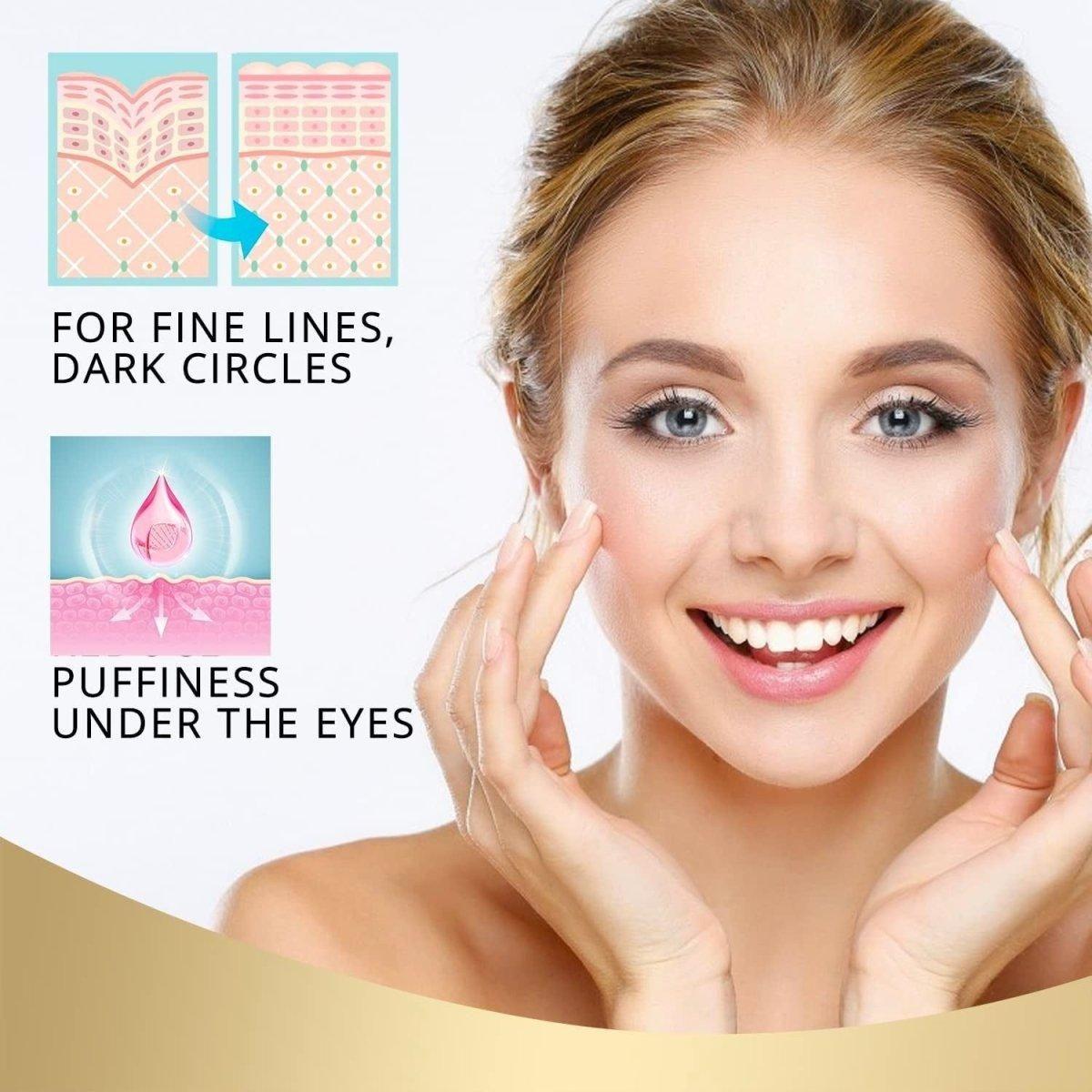 CITYGOO Retinol Eye Stick with Collagen - 30ml | Dark Circles, Puffiness & Fine Lines Treatment CITYGOO Retinol Eye Stick with Collagen - 30ml - Glam Global UKCITYGOO