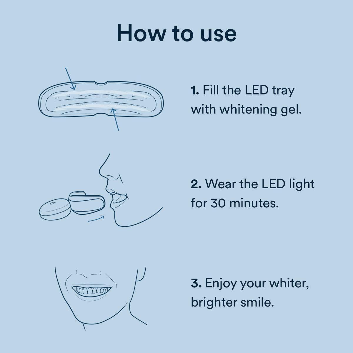 Auraglow Teeth Whitening Kit – LED Accelerator Light & 35% Carbamide Peroxide Gel | 20+ Professional Whitening Treatments Auraglow Teeth Whitening Kit, LED Accelerator Light, 35% Carbamide Peroxide Teeth Whitening Gel, 20+ Whitening Treatments, (2) 5Ml Whitening Gel Syringes - Glam Global UKAuraglow