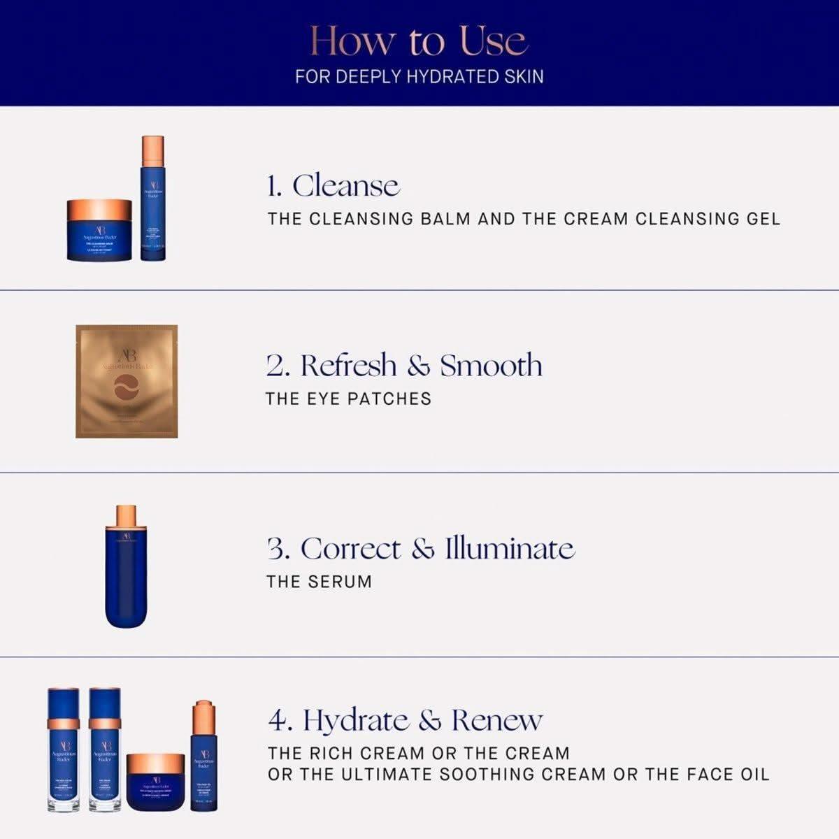 Augustinus Bader The Eye Patches – 6 Pairs | Revitalising Hydrogel Eye Masks Powered by TFC8® Technology Augustinus Bader The Eye Patches | Revitalizing Hydrogel Eye Treatment - Glam Global UKAugustinus Bader