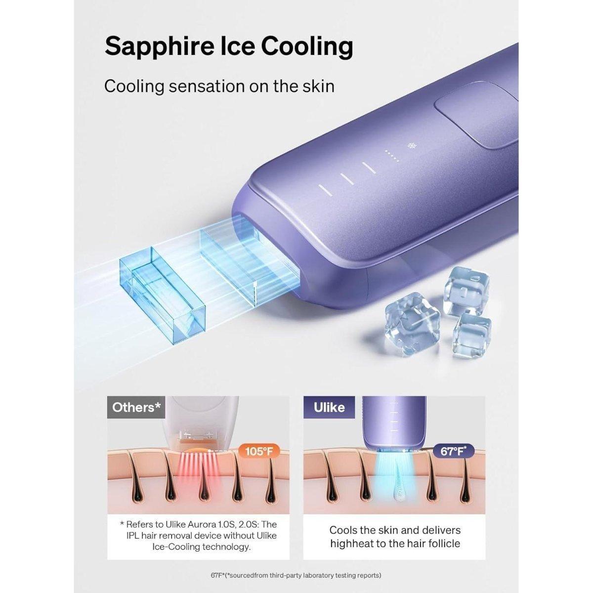 Ulike Air 3 IPL Laser Hair Removal Device | Ice-Cooling Technology for Painless, At-Home Hair Reduction Ulike Laser Hair Removal, Air 10 IPL - Glam Global UKUlike