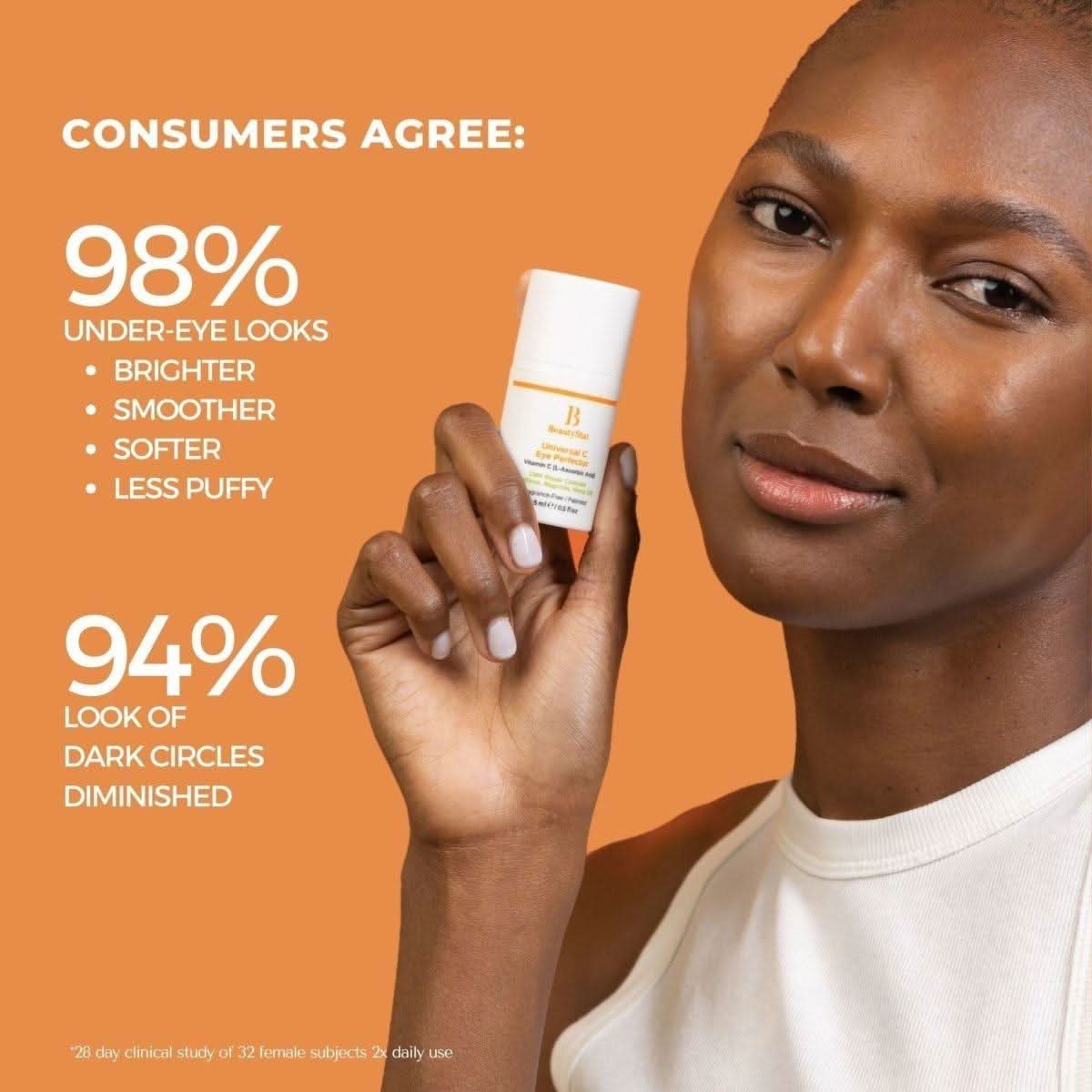 BeautyStat Universal C Eye Perfector – 15ml | Brightening, Hydrating & Anti-Aging Eye Treatment BeautyStat Universal C Eye Perfector - 15ml - Glam Global UKBeautyStat