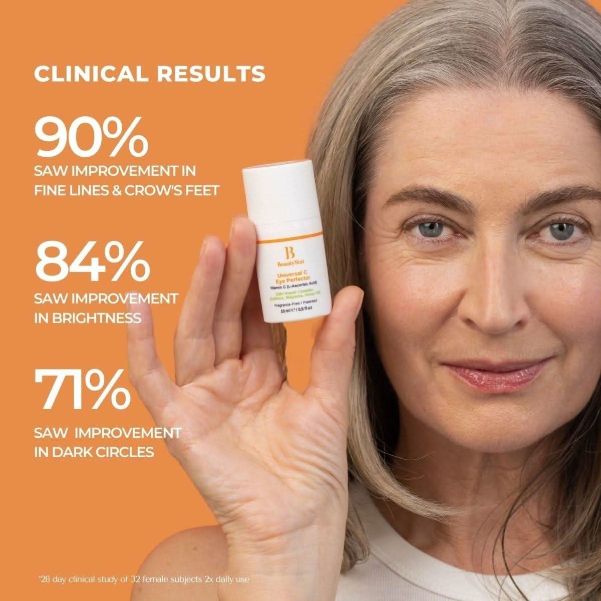 BeautyStat Universal C Eye Perfector – 15ml | Brightening, Hydrating & Anti-Aging Eye Treatment BeautyStat Universal C Eye Perfector - 15ml - Glam Global UKBeautyStat