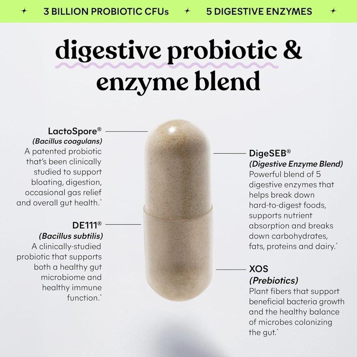 Lemme Debloat Daily Digestive Enzymes & 3-in-1 Prebiotic – 60 Capsules | Bloat Relief with Enzymes, Probiotics & Prebiotics Lemme Debloat Daily Digestive Enzymes & 3 - in - 1 Prebiotic - 60 Ct - Glam Global UKLemme