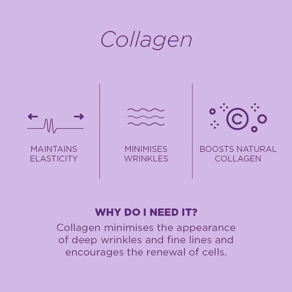 Skin Republic Collagen Hydrogel Under Eye Patches (3 Pairs) | Brightening, Firming & Anti-Aging Eye Treatment Skin Republic Collagen Hydrogel Under Eye Patches (3 Pairs) - Glam Global UKSkin Republic