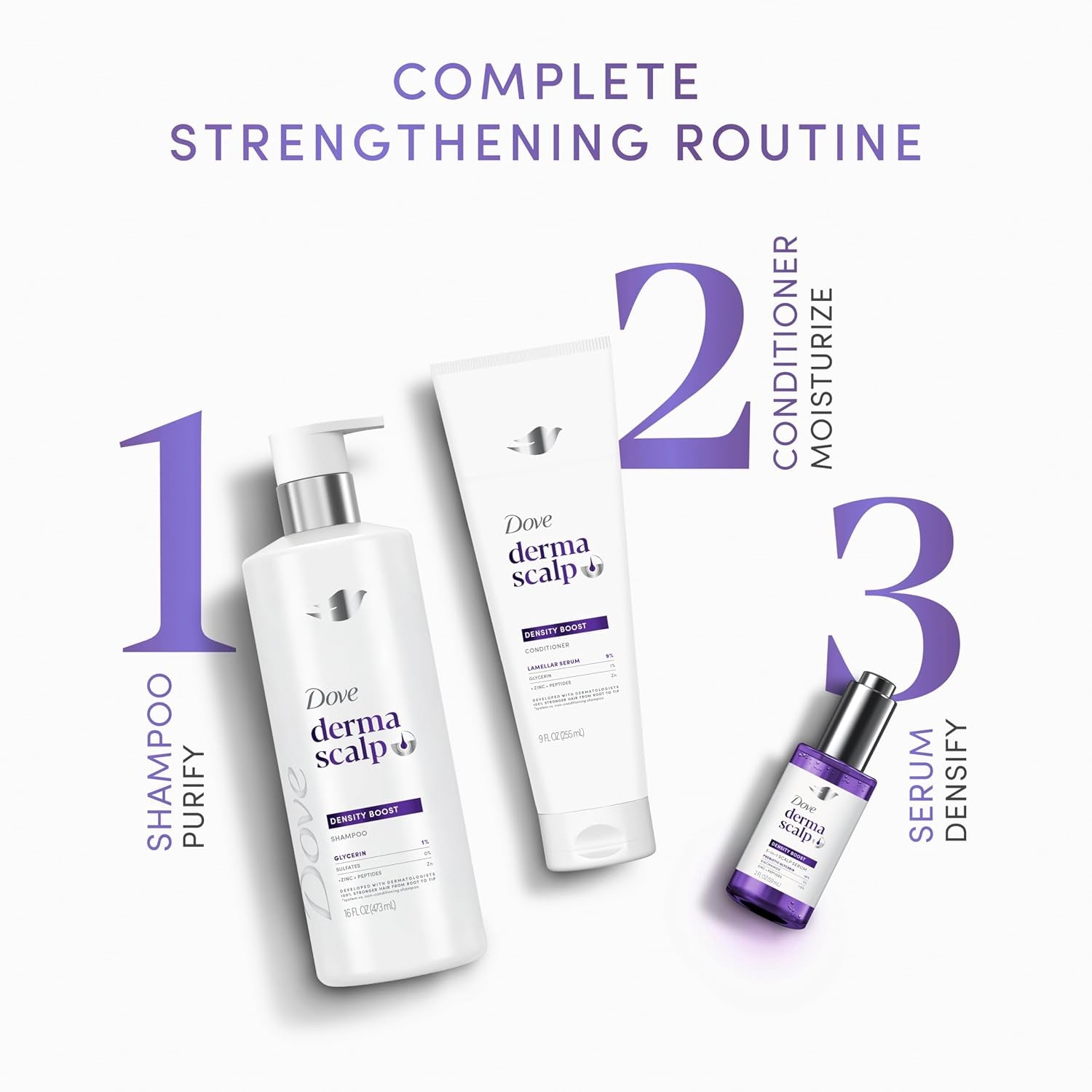 Derma Scalp Density Boost 3-In-1 Scalp Serum 1 Ct with Prebiotic Glycerin, Zinc + Peptides, and Niacinamide for Breakage and Hair Thinning 2 Oz