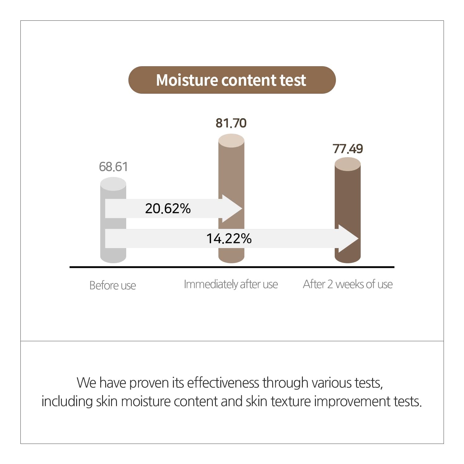 INCELLDERM Dermatology First Package EX – 130ml Booster + 45ml Serum