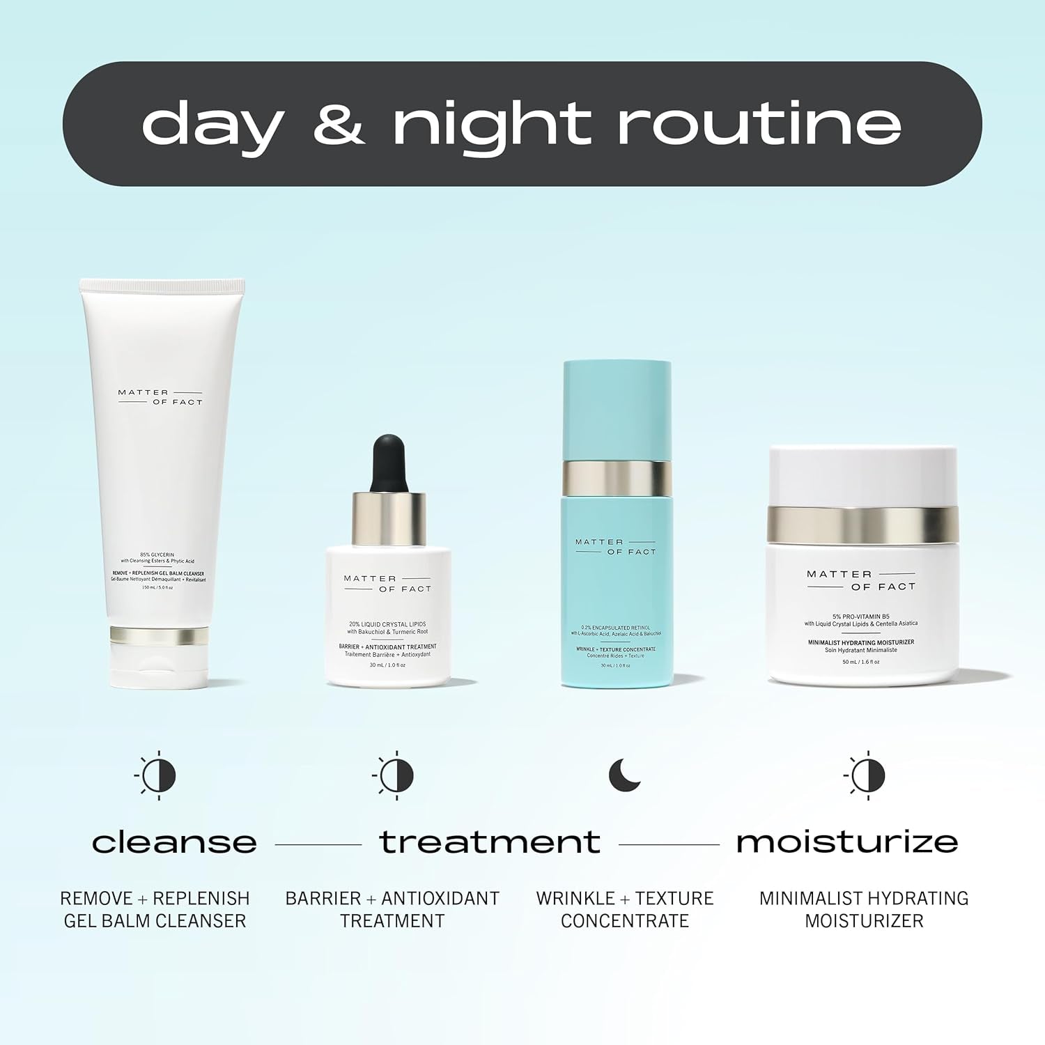 Minimalist Hydrating Moisturizer with Pro Vitamin B5, Liquid Crystal Lipids and Centella Asiatica, Lightweight Daytime Face Cream for Moisture Barrier Support, 50Ml / 1.6 Fl Oz