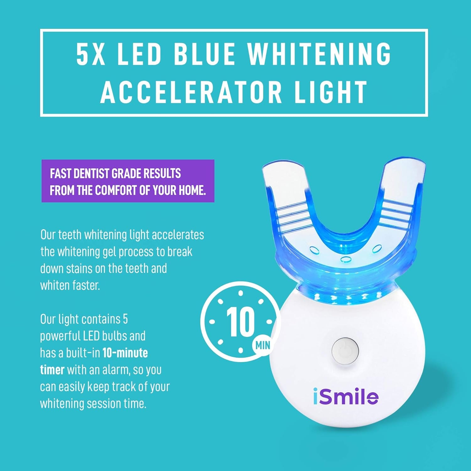 iSmile Whitening LED Light Activated Teeth Whitening Kit – 22 Treatments | Professional At-Home Dental Care