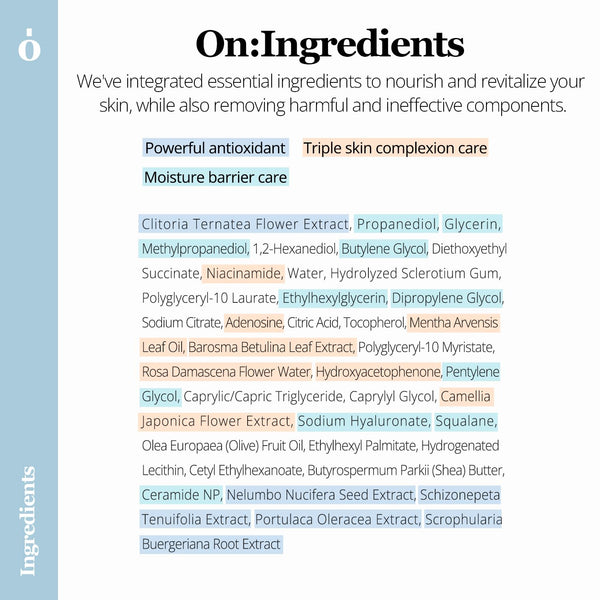 ONGREDIENTS Revitalizing Serum – 50ml | Hydrating, Anti-Aging & Skin Tone Correcting Face Serum