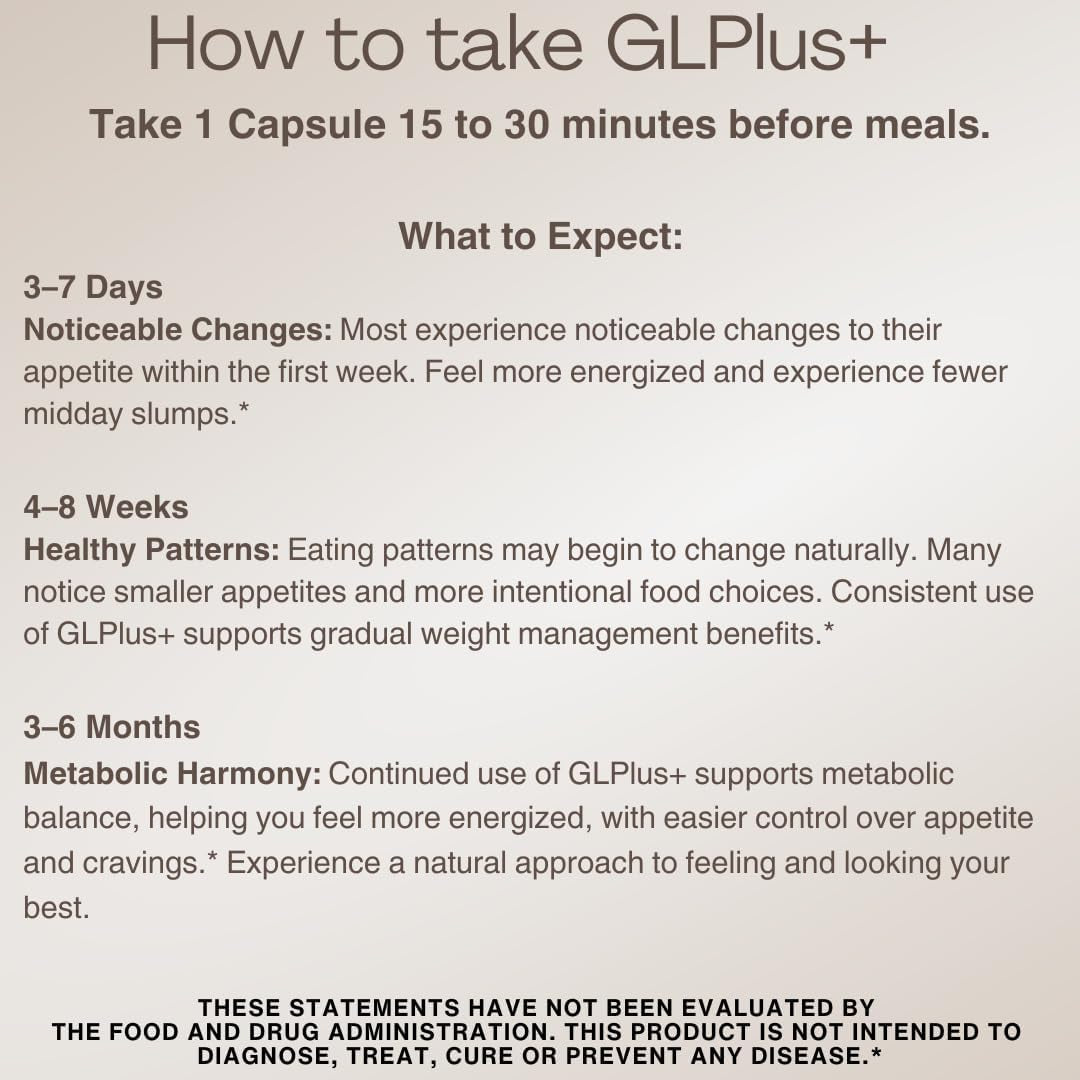 Plus+Ultra GLPlus+ All Natural GLP-1 Support – 60 Capsules | Appetite Control & Healthy Weight Management