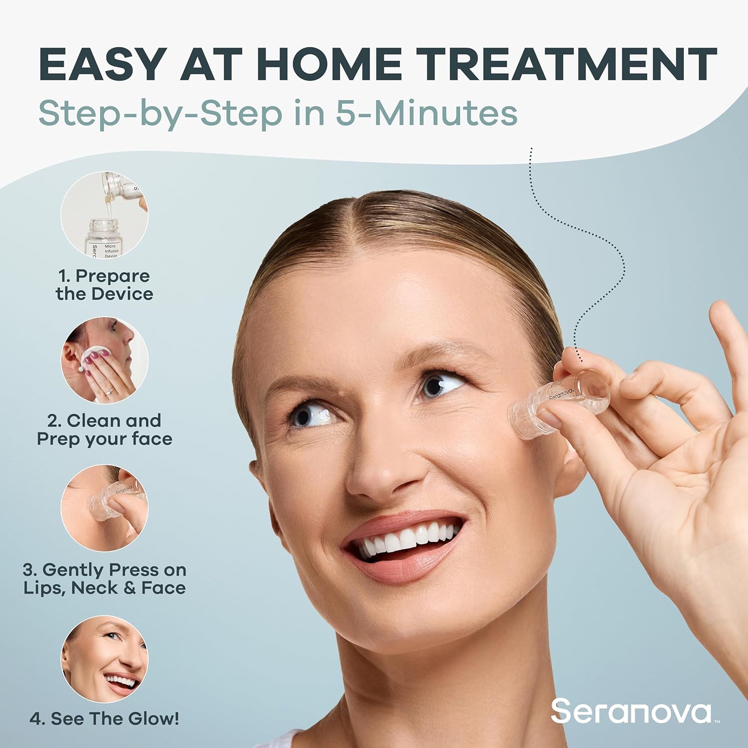 Seranova MicroNeedling Infusion Kit – 3-Month Supply | At-Home Collagen Boosting & Skin Rejuvenation System