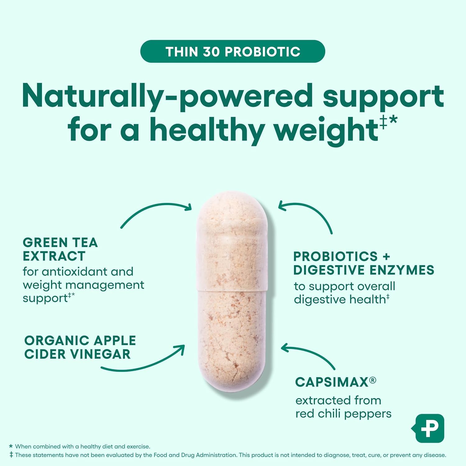 Physician's CHOICE Probiotics for Weight Management – 60 Capsules | Supports Gut Health, Bloating & Fat Metabolism with Cayenne, Green Tea & Prebiotics