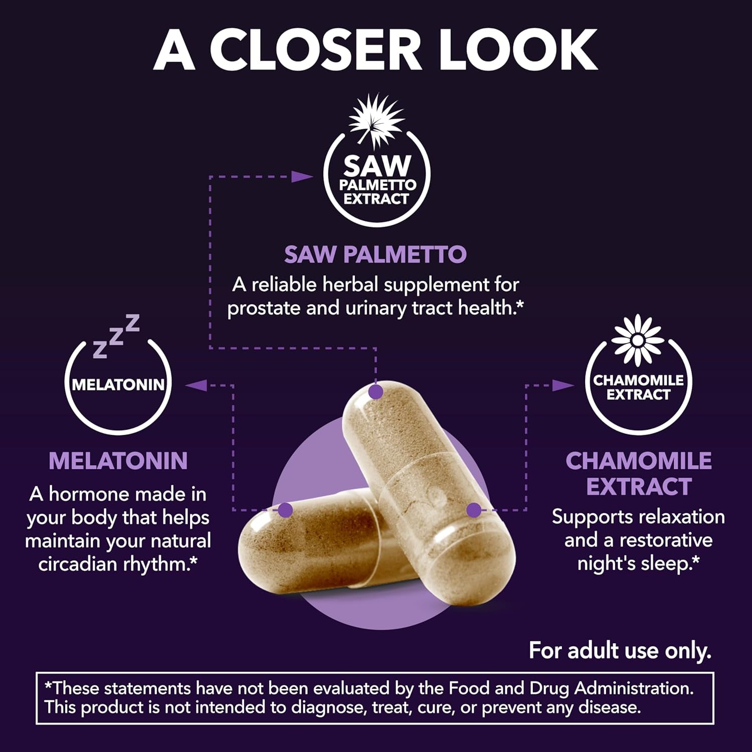 HAVASU NUTRITION Saw Palmetto PM Formula – 100 Capsules | Prostate Health & Restful Sleep Support