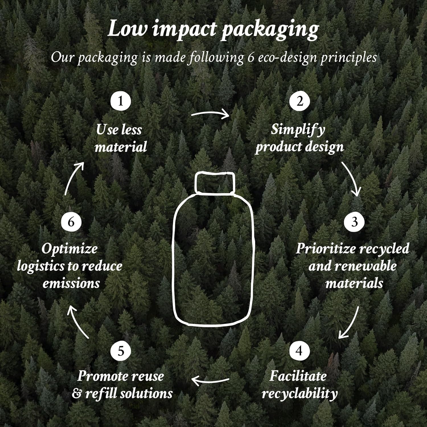 Davines Naturaltech Energizing Superactive Anytime, Stimulating & Fortifying for Thinning Hair & Hair Loss - with Caffeine Phytoceuticals - Thickening Serum, Travel Size, 3.38 Fl Oz