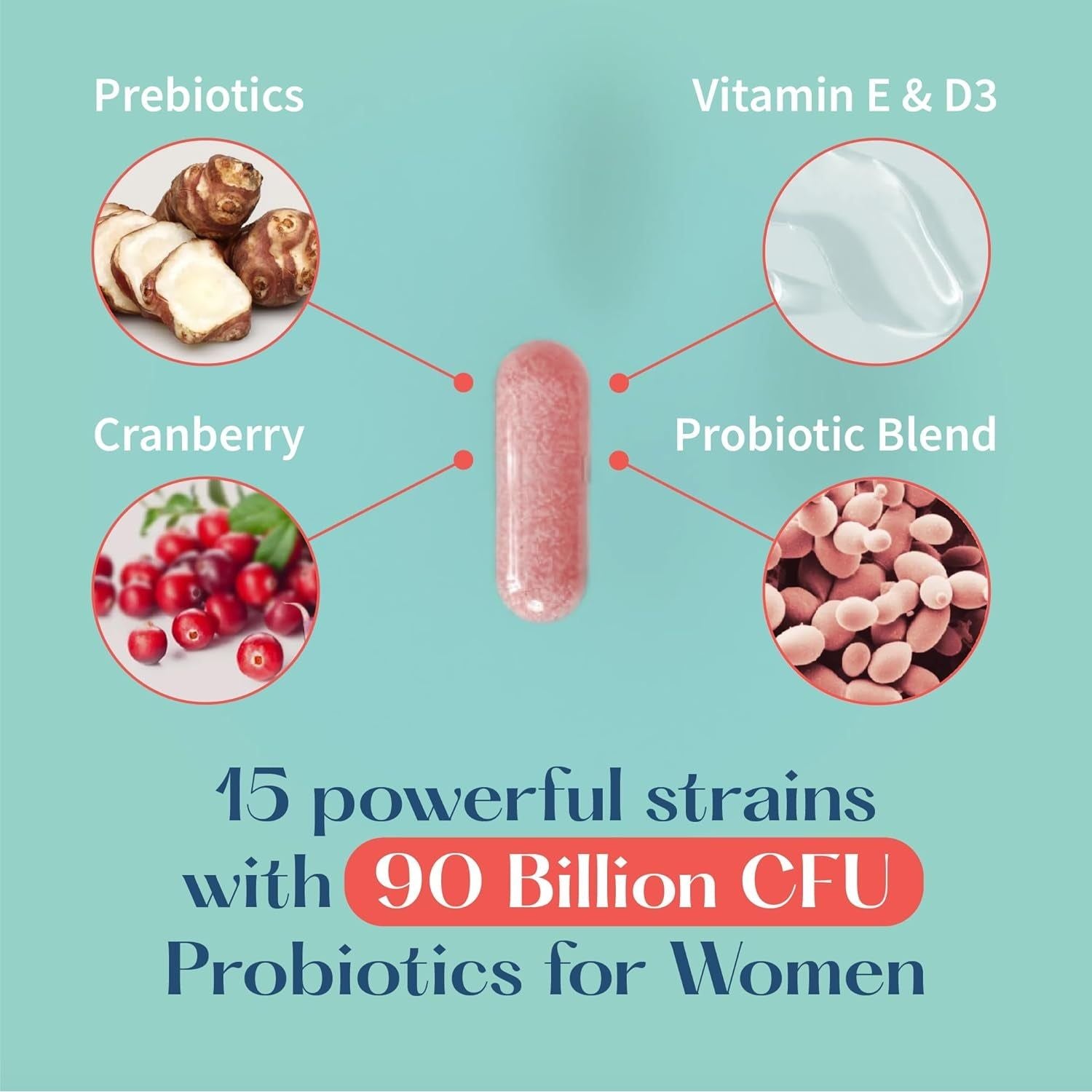 LoveBug Women's Health V-Best Complete Vaginal Probiotic – 60 Capsules | 90 Billion CFU, pH Balance, Yeast & UTI Support