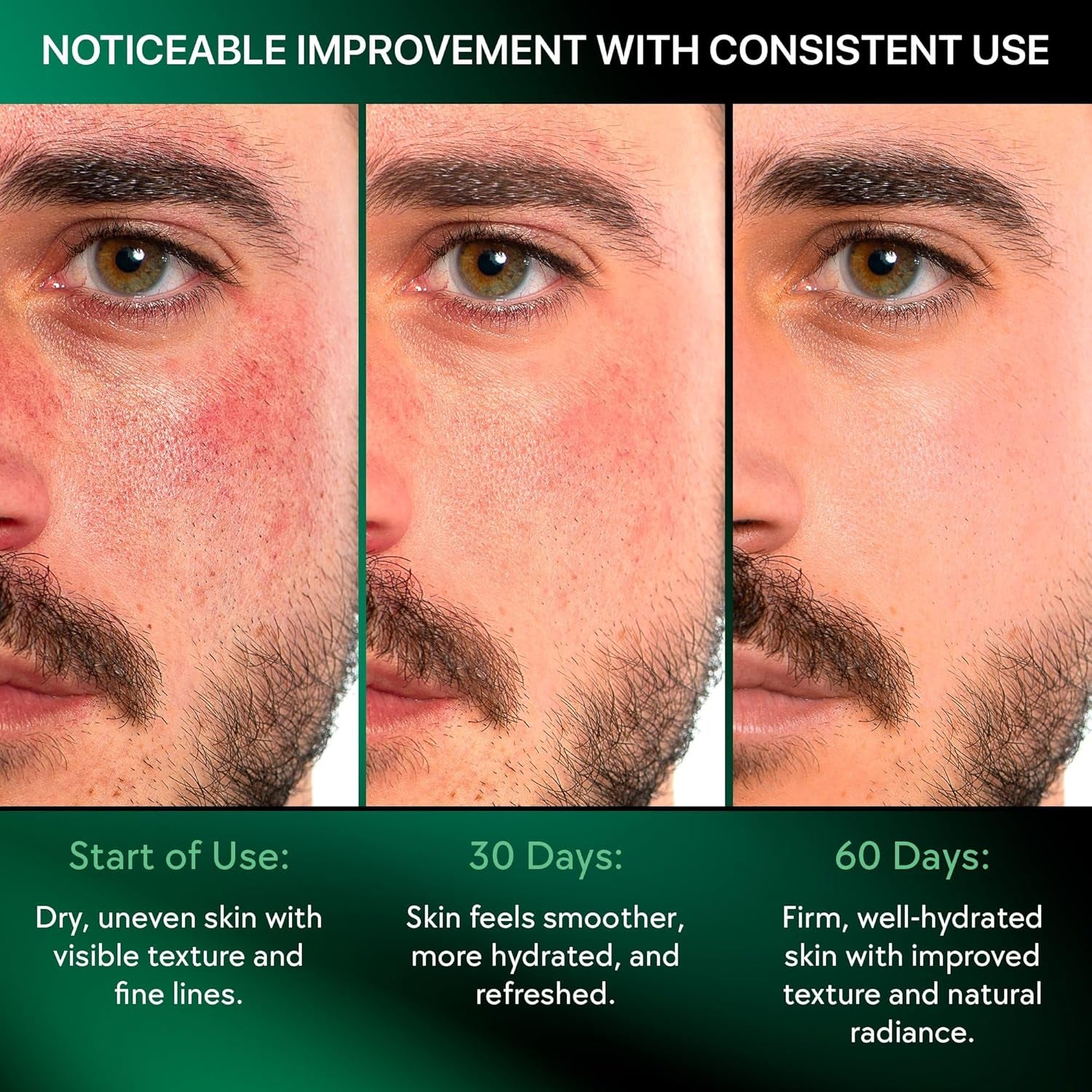 Mens Face Moisturizer Anti-Aging Cream - Lightweight after Shave Lotion for Men - Day & Night Hydrating Skin Care with Niacinamide Collagen Ceramides - Fast-Absorbing Non-Greasy 1.85Oz