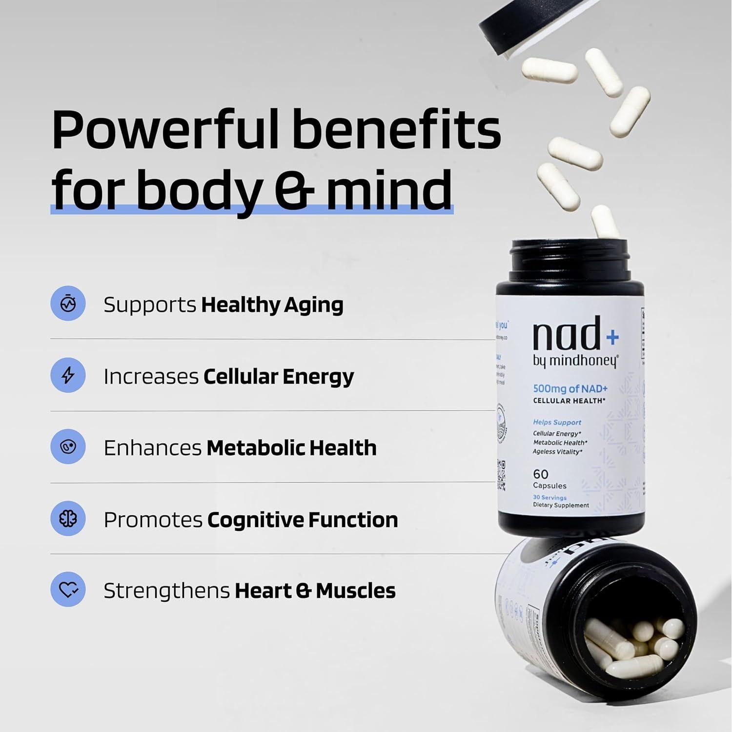 MINDHONEY NAD+ Energy & Cellular Vitality Supplement – 60 Capsules | Boost Focus, Stamina & Anti-Ageing Support