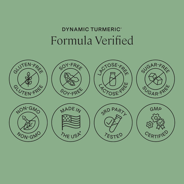 Dynamic Turmeric Curcumin with Ginger - High Potency - 1,650 Mg Turmeric with 95% Curcuminoids & Bioperine, 90 Vegetarian Capsules