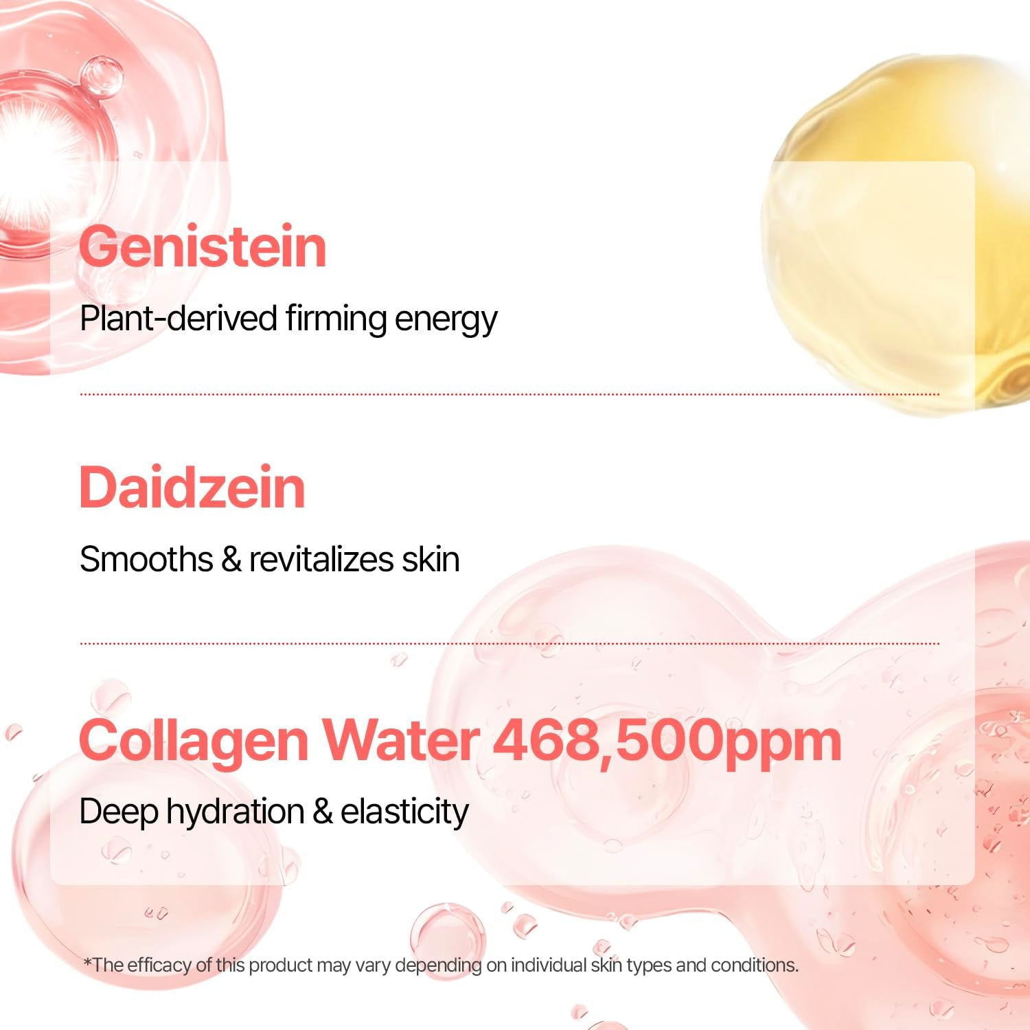 every routine Estro Ampoule – 30ml