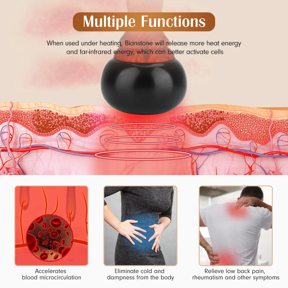 PASTSKY Electric Gua Sha Massager – Heated Bian Stone Body & Facial Scraping Tool for Relaxation, Pain Relief & Skin Rejuvenation